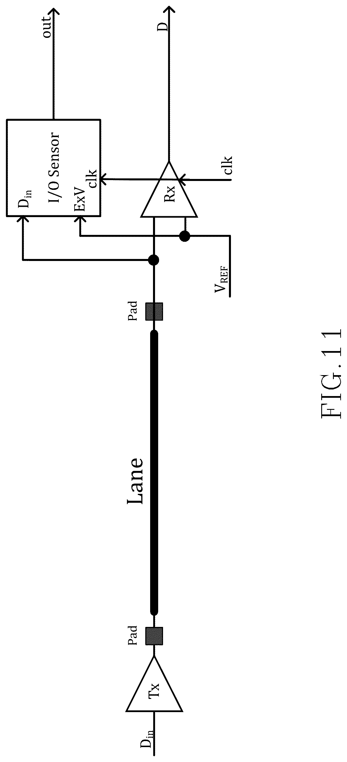 Patent US11815551 Figure 11 – Die-to-die connectivity monitoring using a clocked receiver