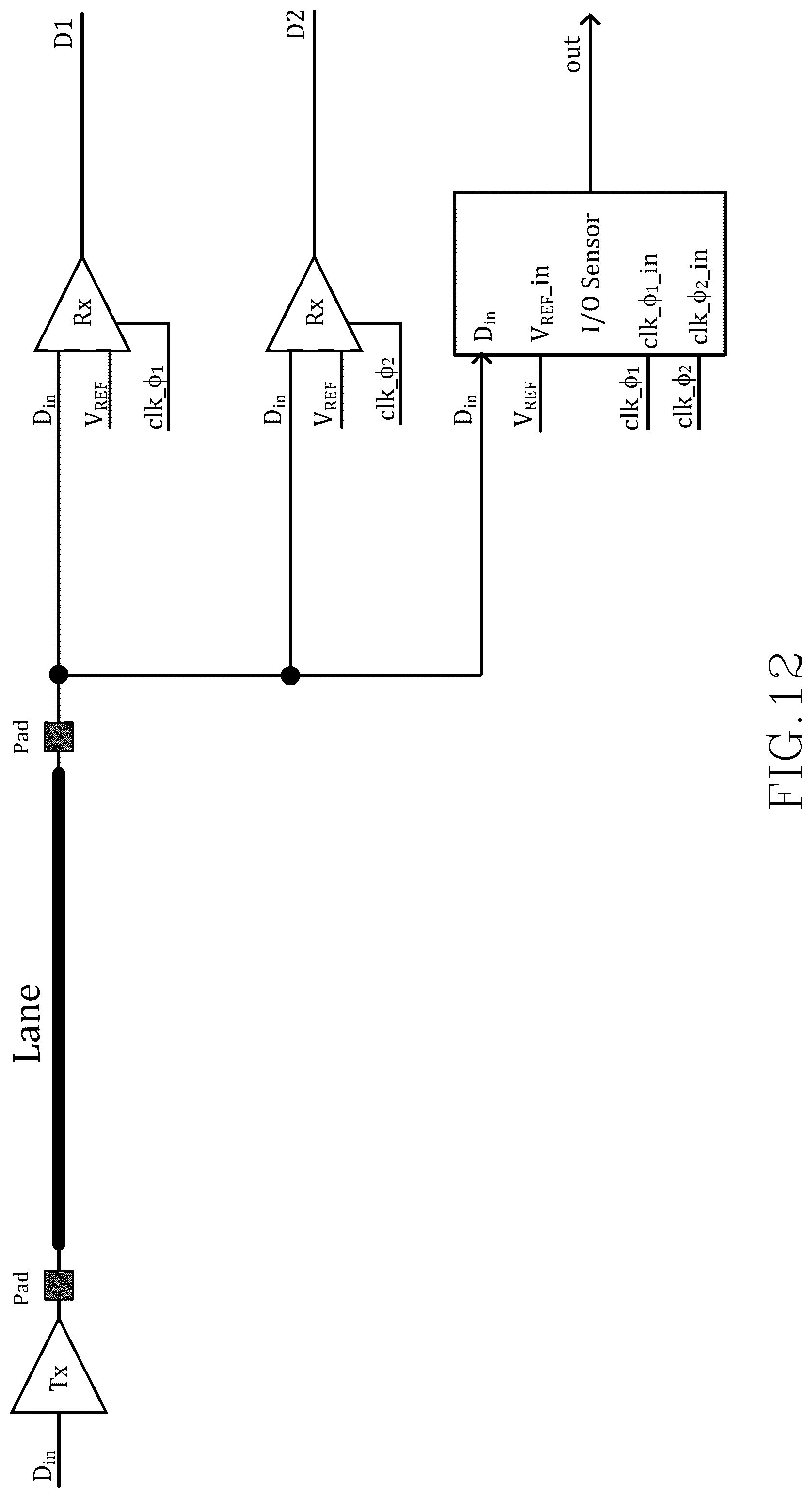 Patent US11815551 Figure 12 – Die-to-die connectivity monitoring using a clocked receiver