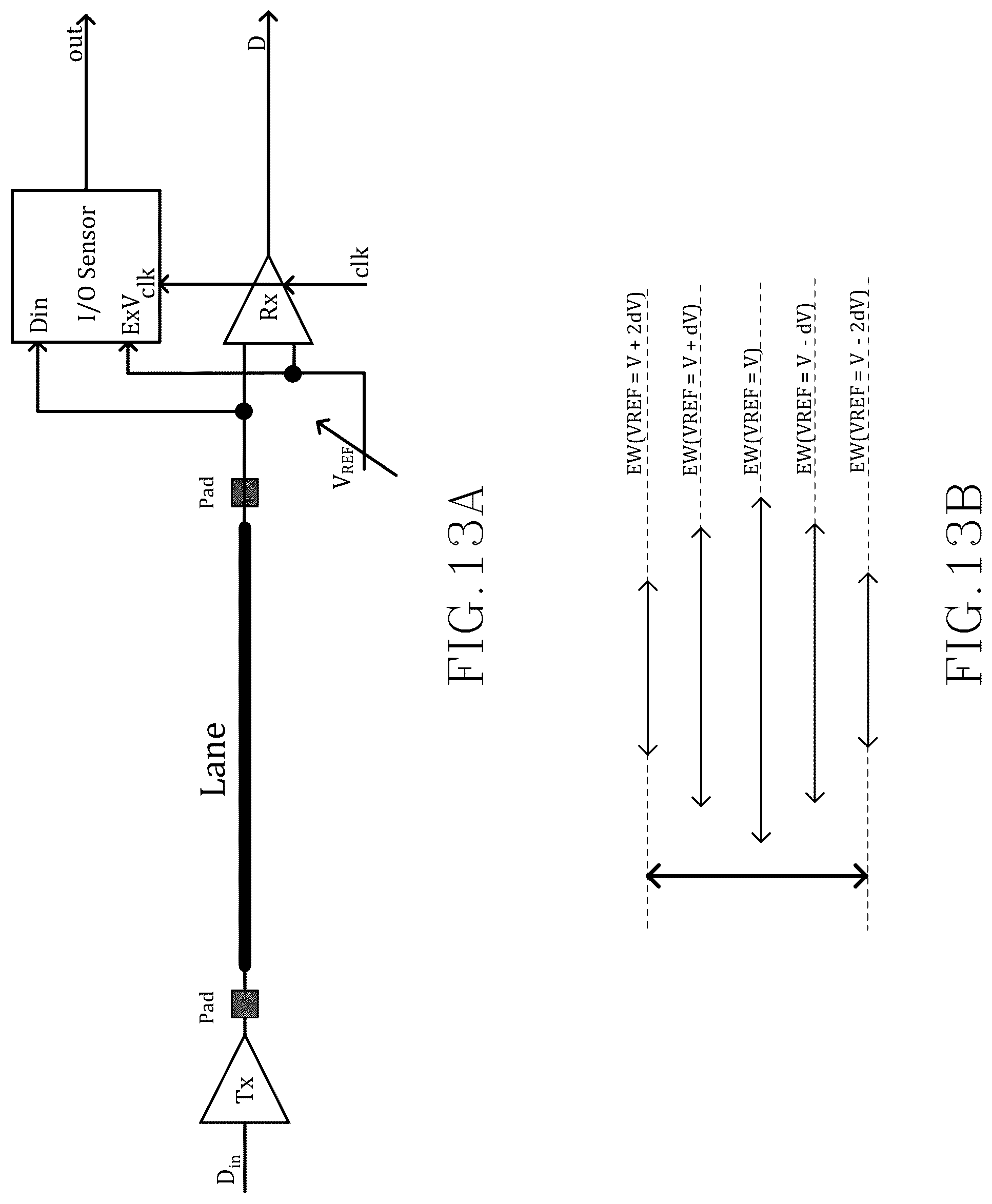 Patent US11815551 Figure 13 – Die-to-die connectivity monitoring using a clocked receiver