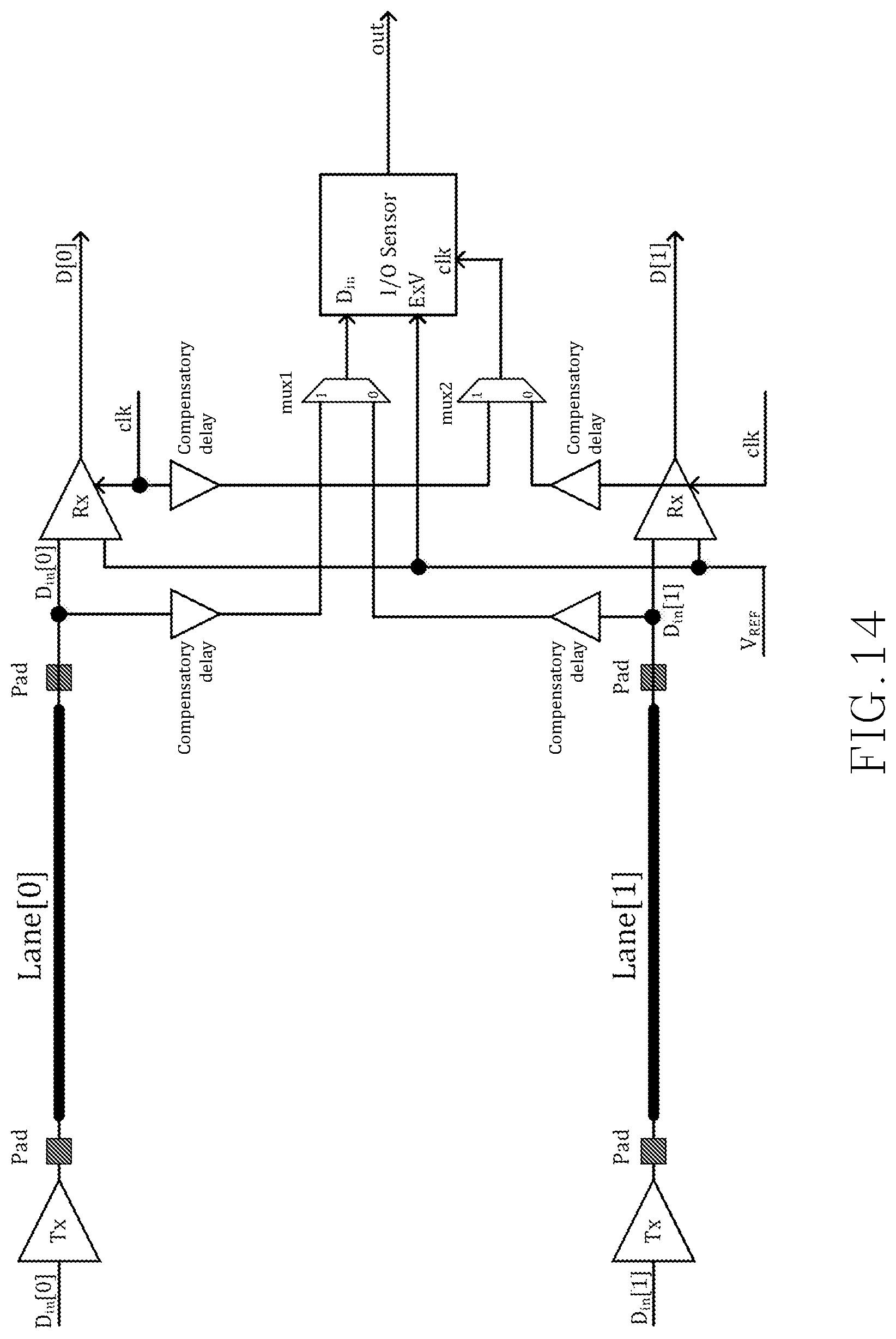 Patent US11815551 Figure 14 – Die-to-die connectivity monitoring using a clocked receiver
