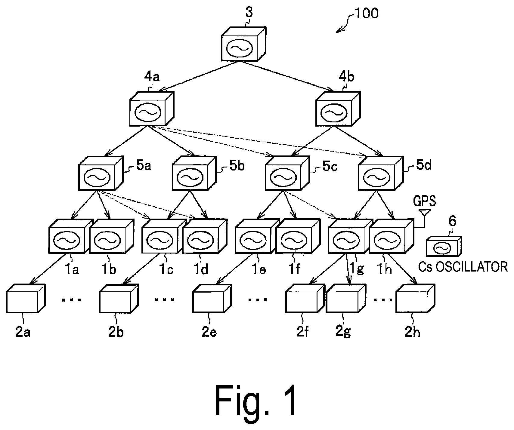 Patent US11815552 Figure 1 – Clock frequency monitoring device and clock frequency monitoring method