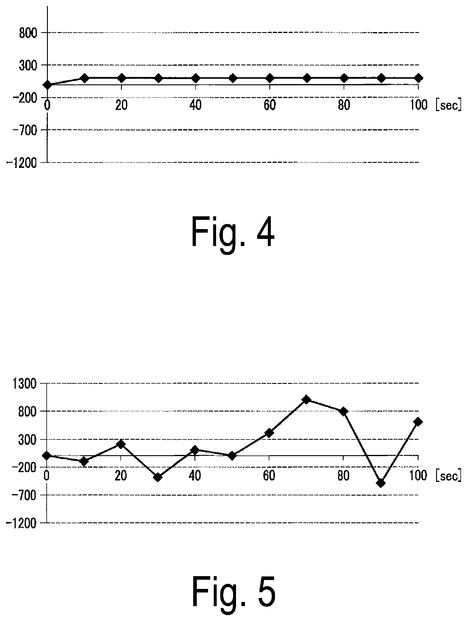 Patent US11815552 Figure 3 – Clock frequency monitoring device and clock frequency monitoring method