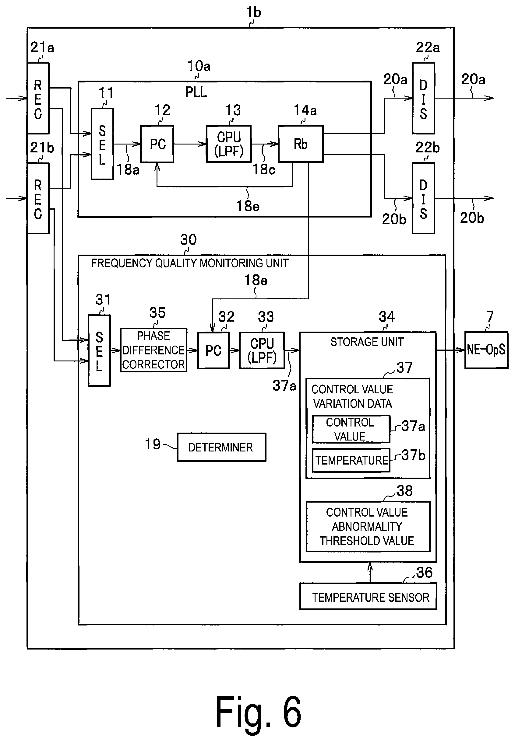 Patent US11815552 Figure 4 – Clock frequency monitoring device and clock frequency monitoring method