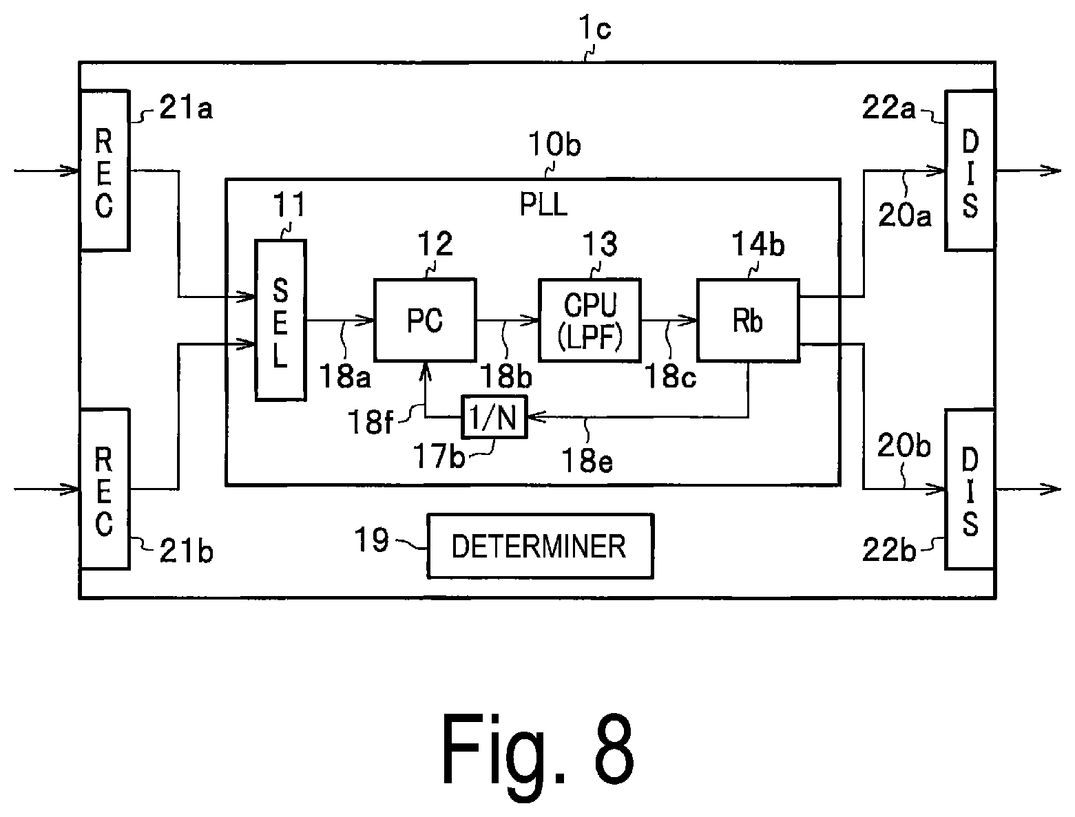 Patent US11815552 Figure 6 – Clock frequency monitoring device and clock frequency monitoring method