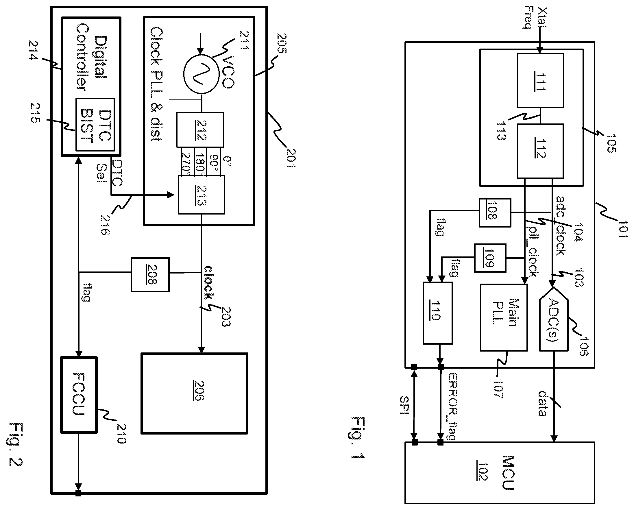 Patent US11815553 Figure 1 – Duty cycle detector self-testing