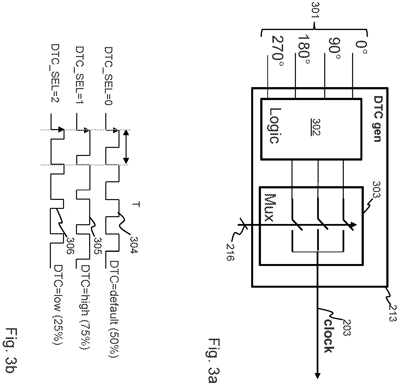 Patent US11815553 Figure 2 – Duty cycle detector self-testing