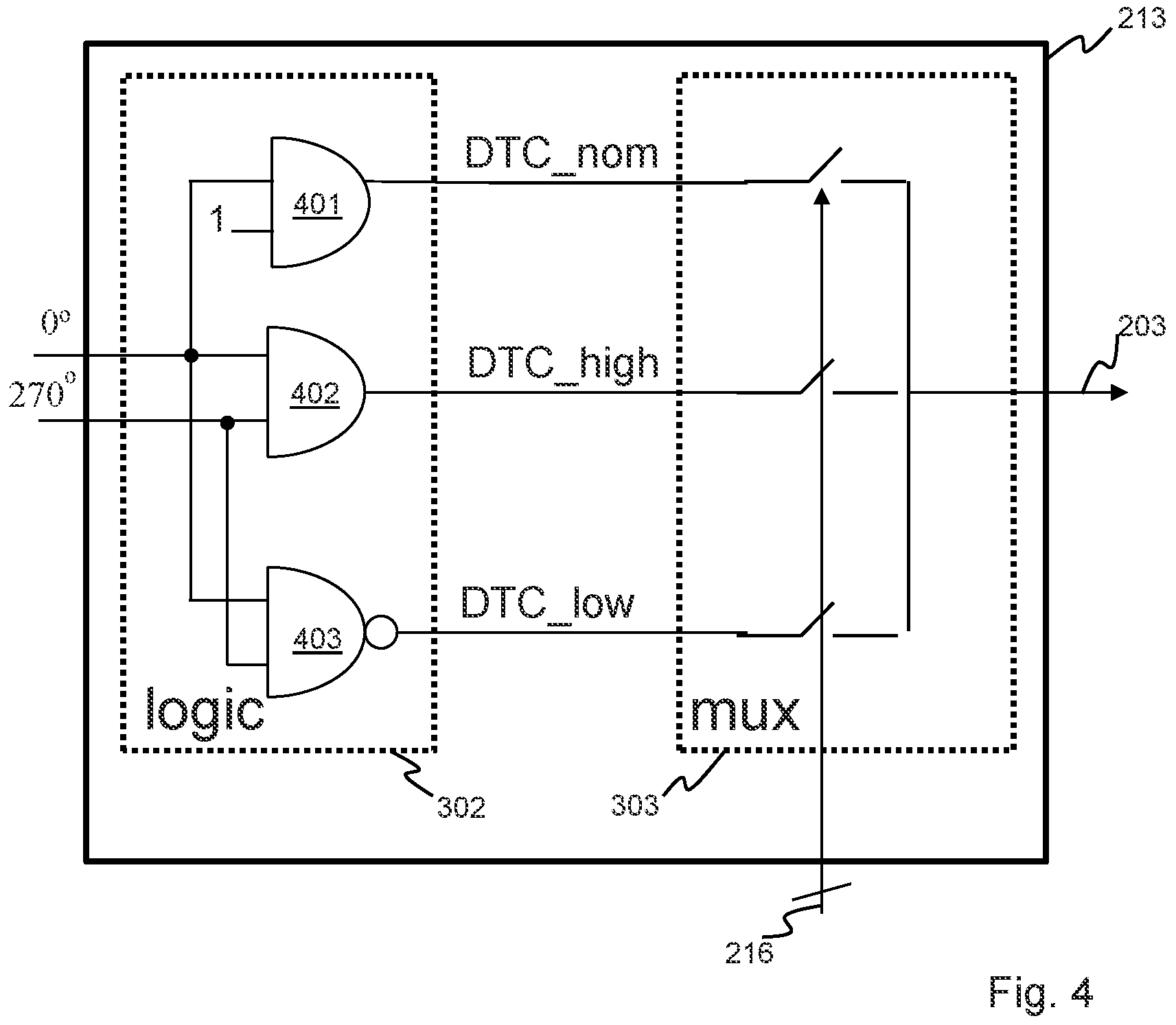 Patent US11815553 Figure 3 – Duty cycle detector self-testing