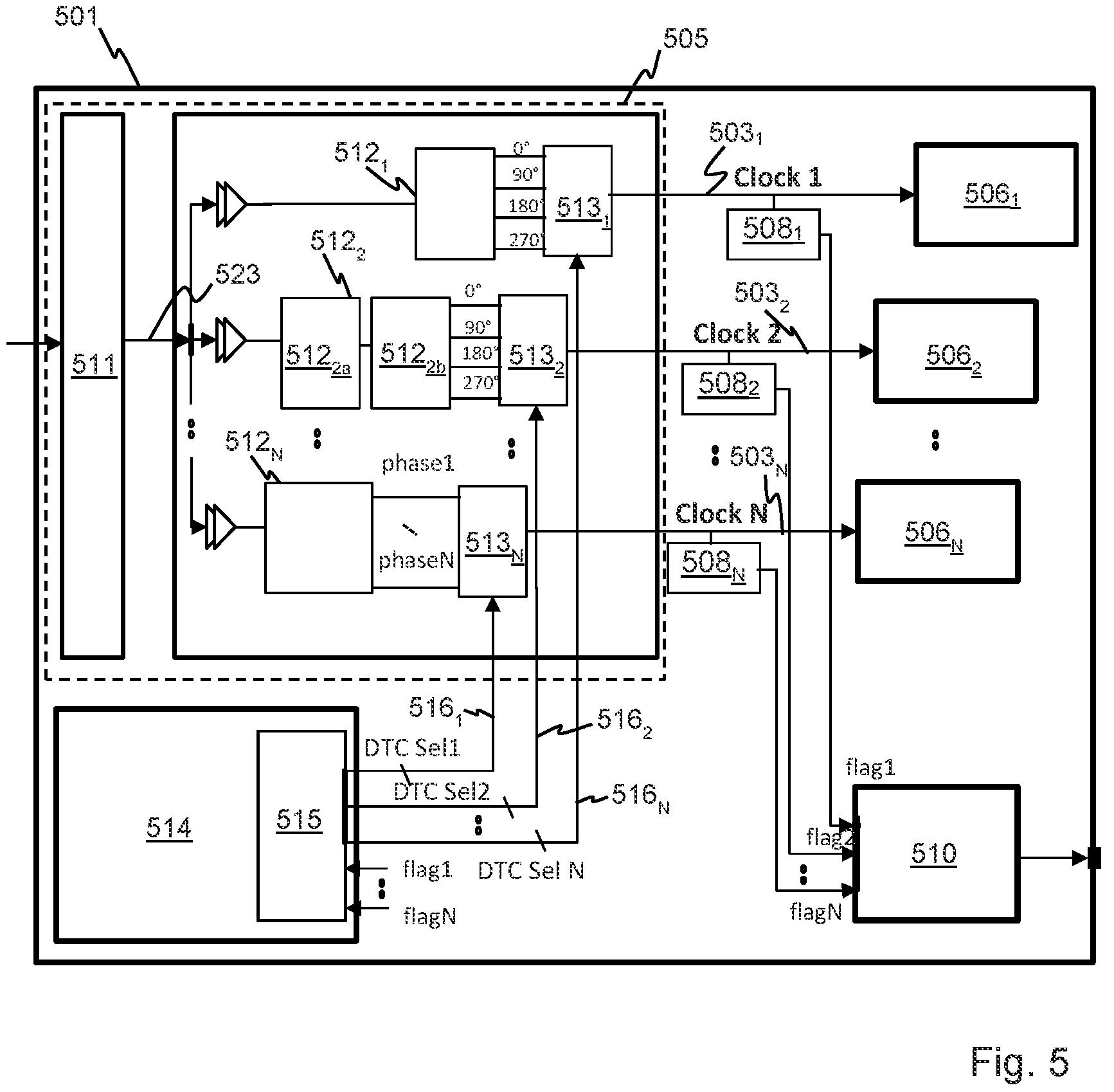 Patent US11815553 Figure 4 – Duty cycle detector self-testing