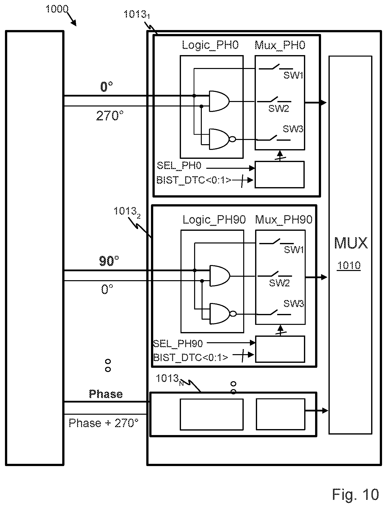 Patent US11815553 Figure 8 – Duty cycle detector self-testing