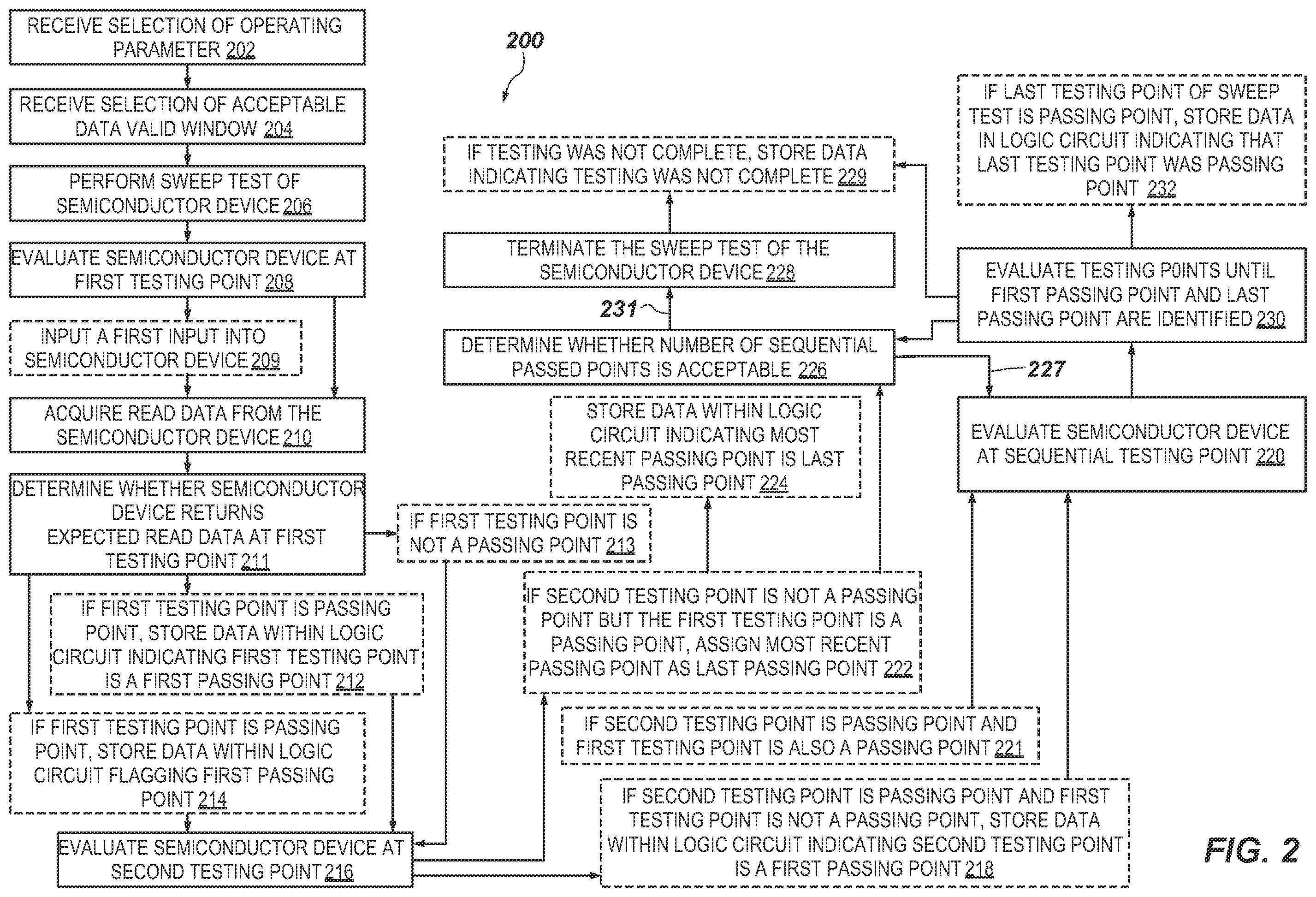 Patent US11815554 Figure 2 – Identifying data valid windows