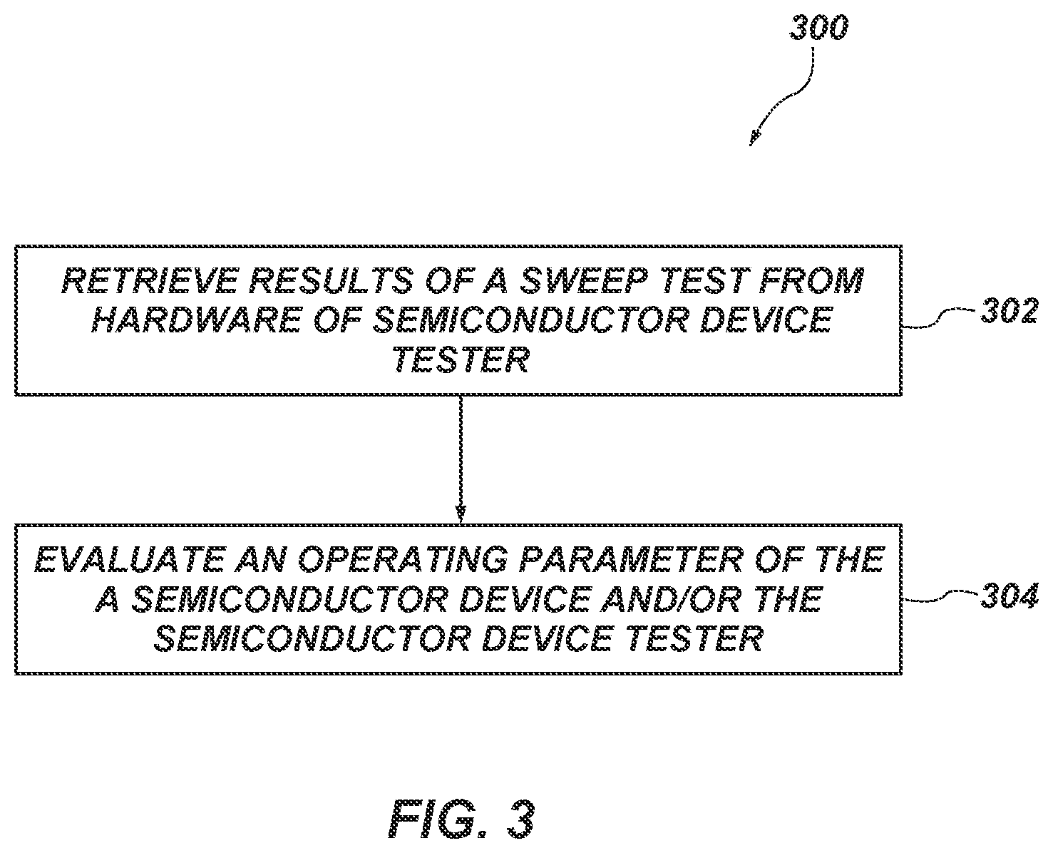 Patent US11815554 Figure 3 – Identifying data valid windows