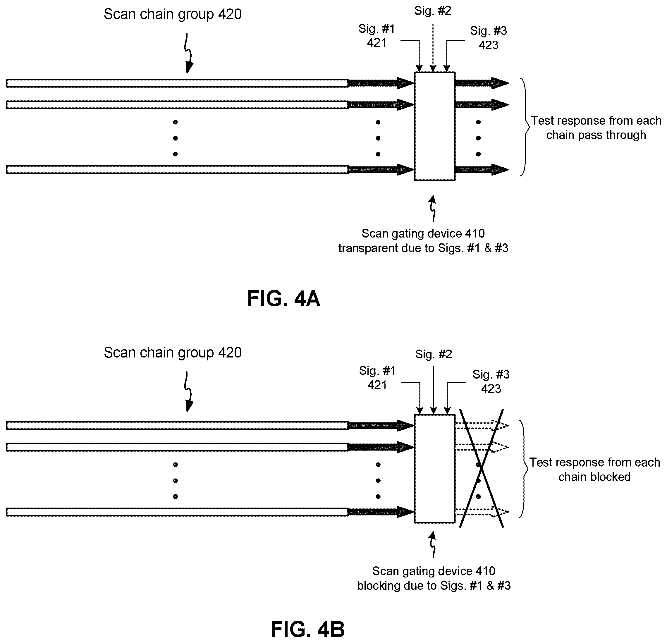 Patent US11815555 Figure 4 – Universal compactor architecture for testing circuits