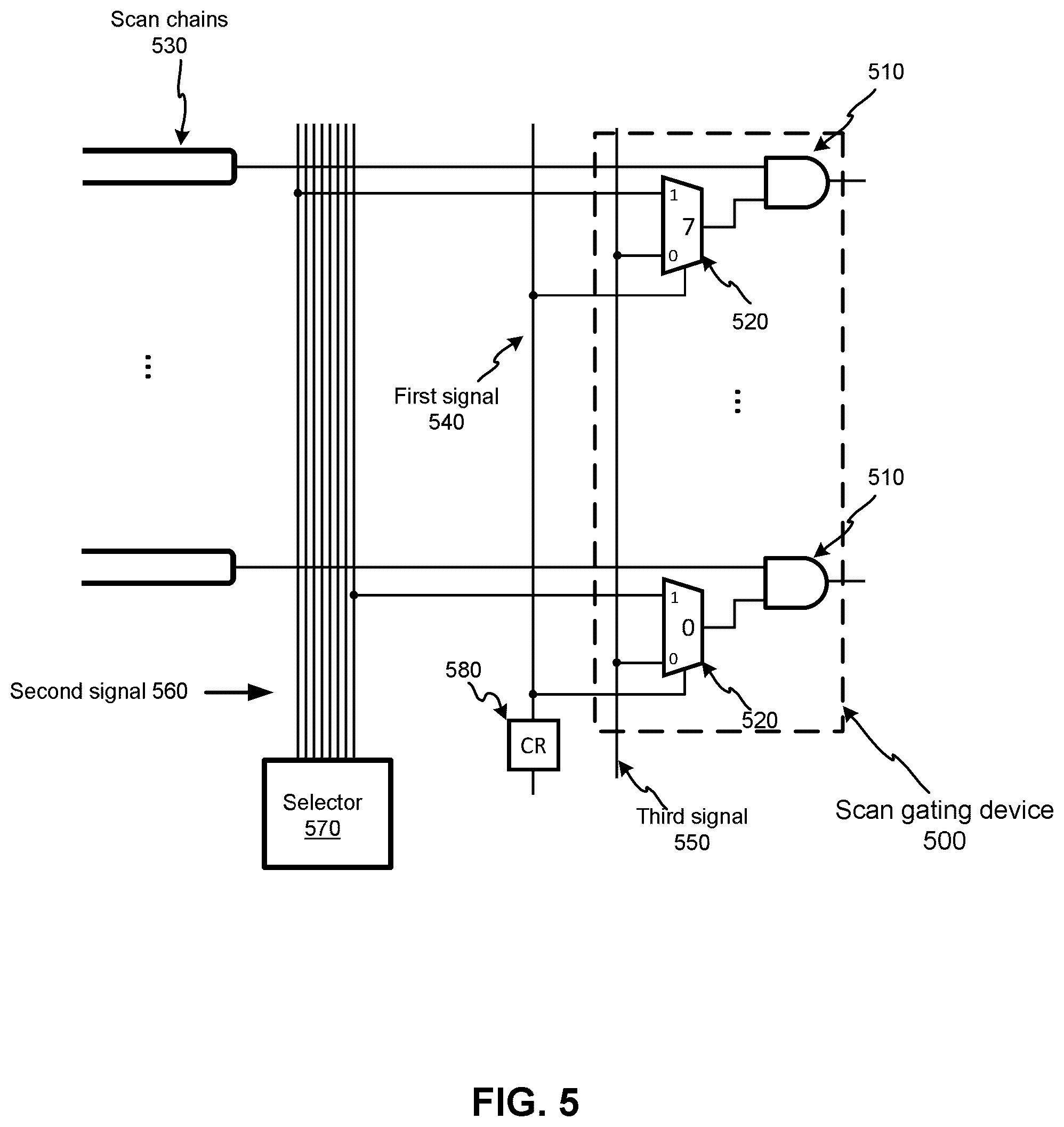 Patent US11815555 Figure 5 – Universal compactor architecture for testing circuits