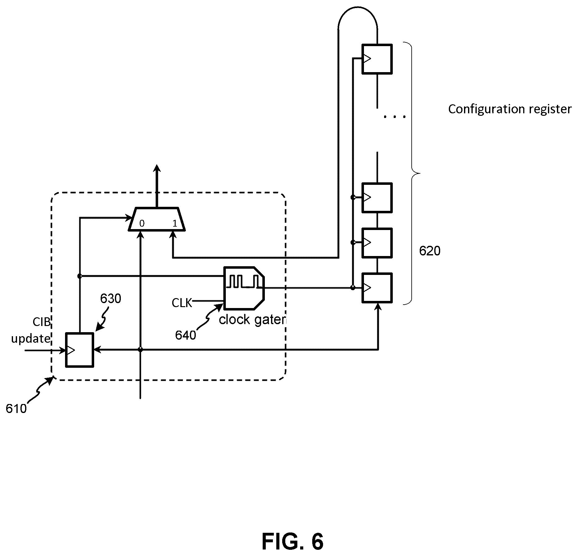 Patent US11815555 Figure 6 – Universal compactor architecture for testing circuits