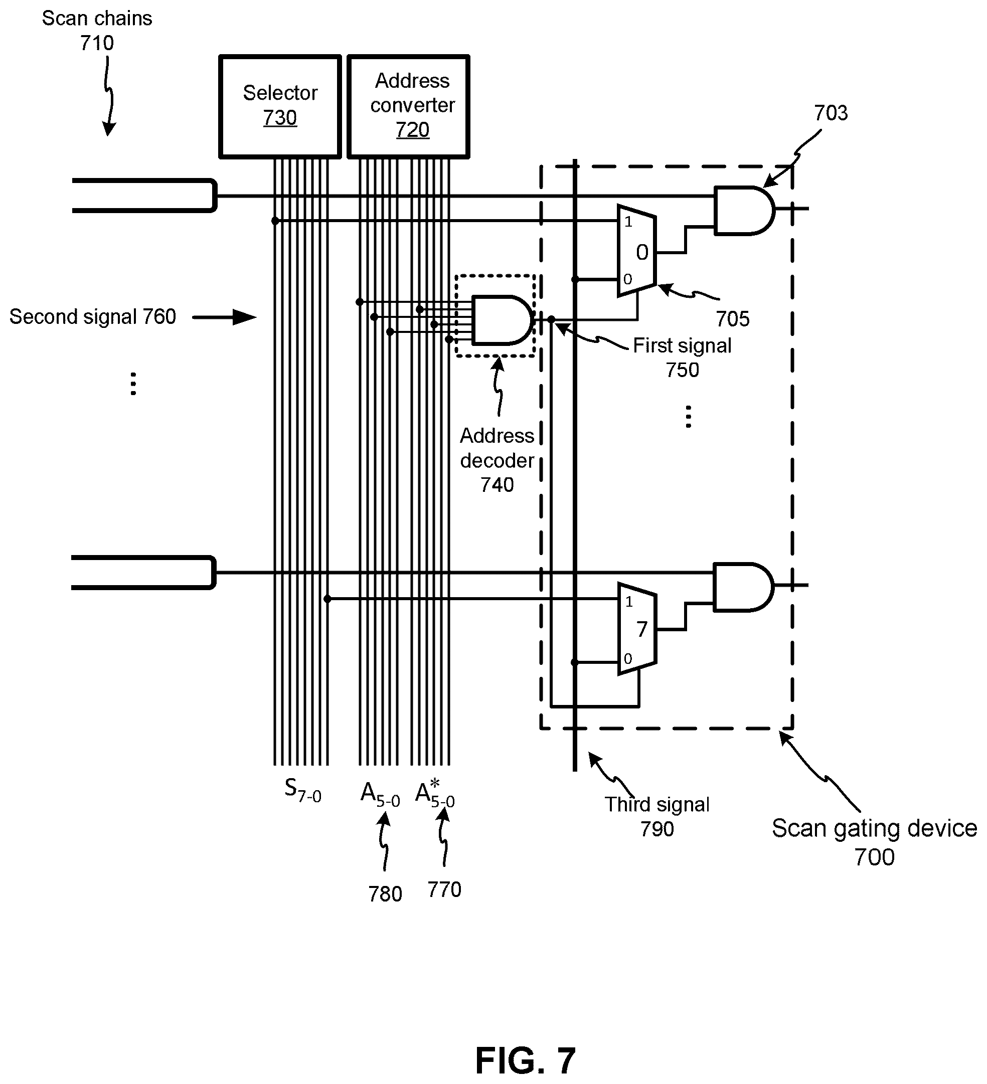 Patent US11815555 Figure 7 – Universal compactor architecture for testing circuits
