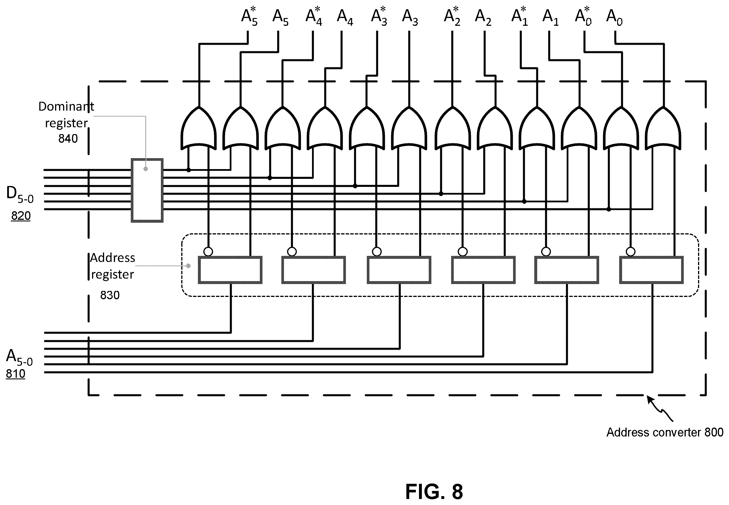 Patent US11815555 Figure 8 – Universal compactor architecture for testing circuits