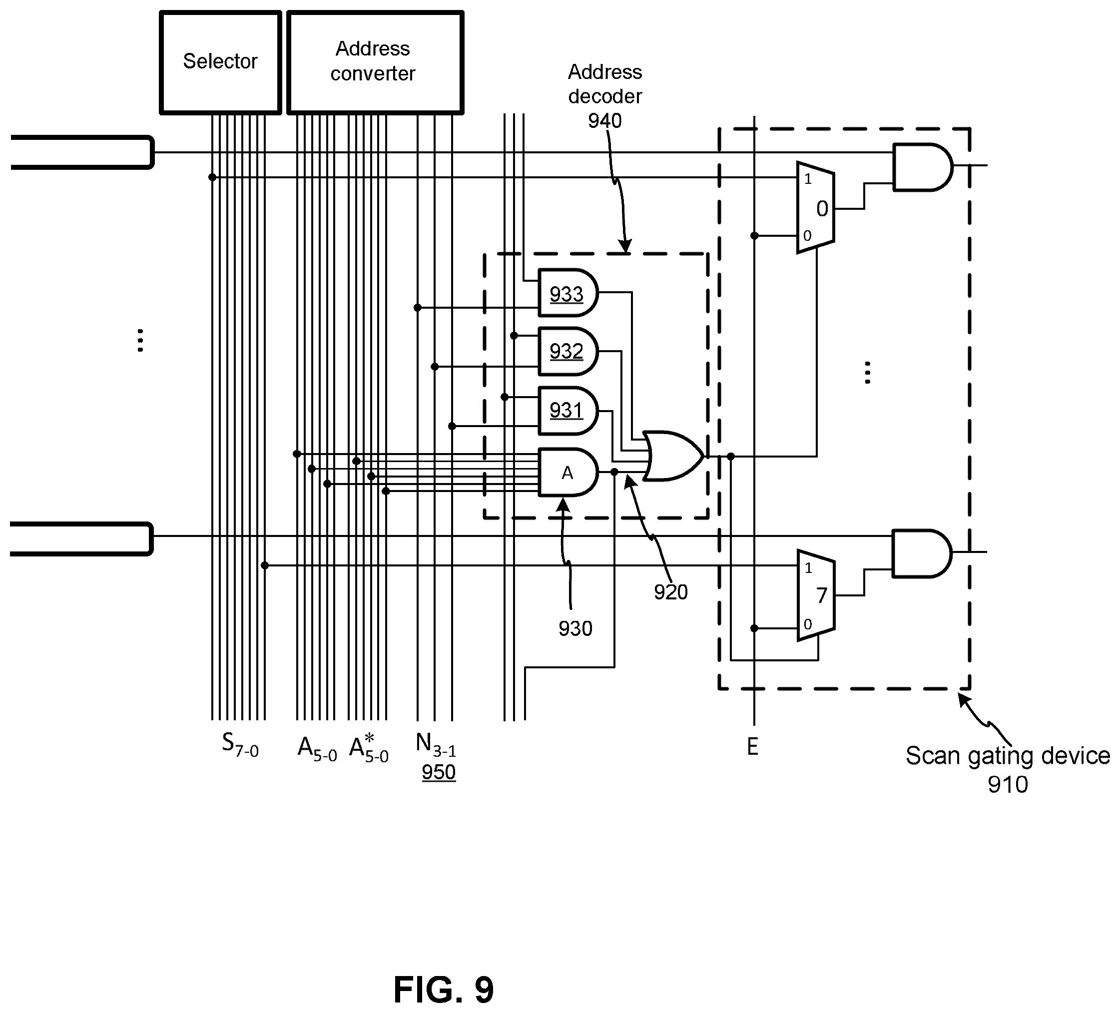 Patent US11815555 Figure 9 – Universal compactor architecture for testing circuits