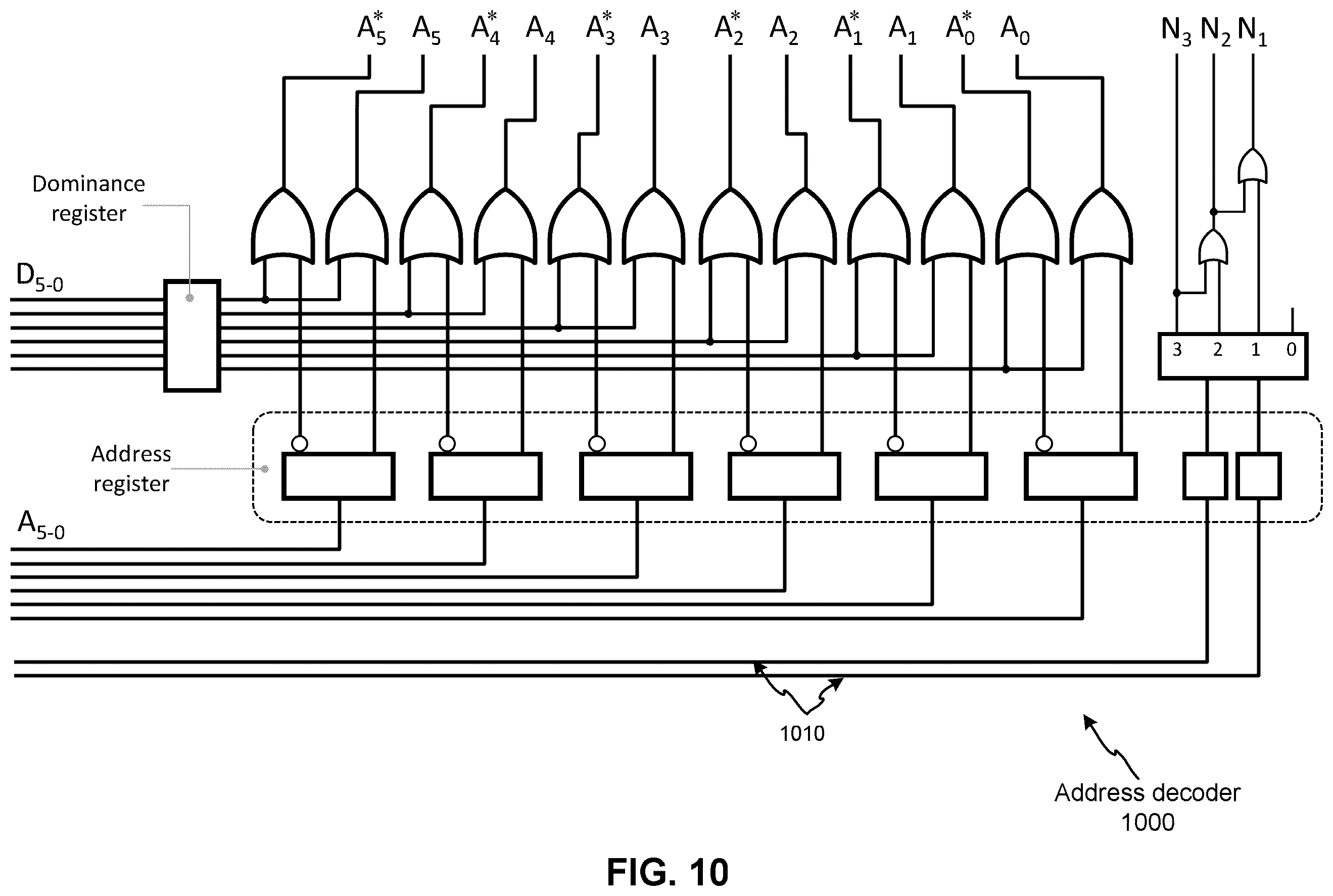 Patent US11815555 Figure 10 – Universal compactor architecture for testing circuits