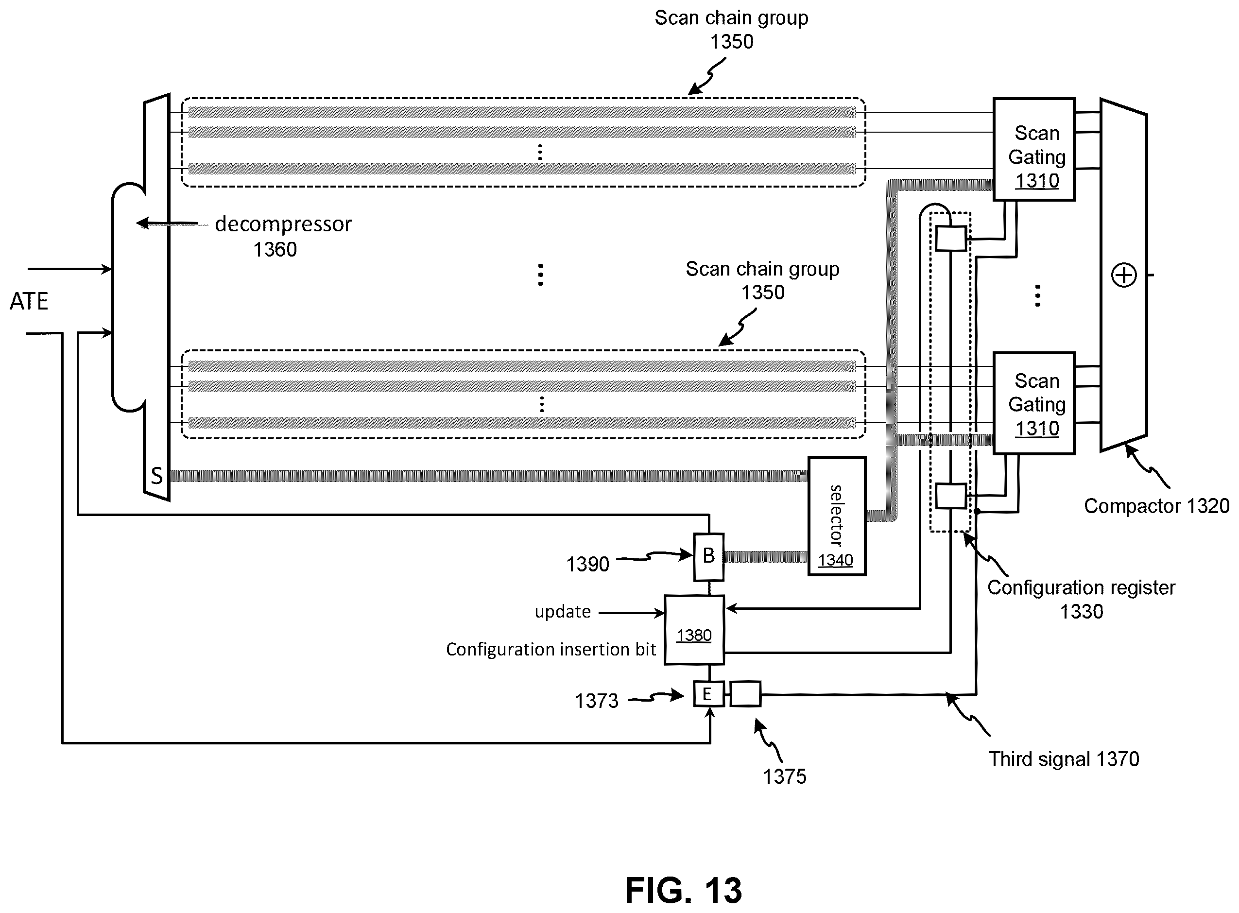 Patent US11815555 Figure 13 – Universal compactor architecture for testing circuits