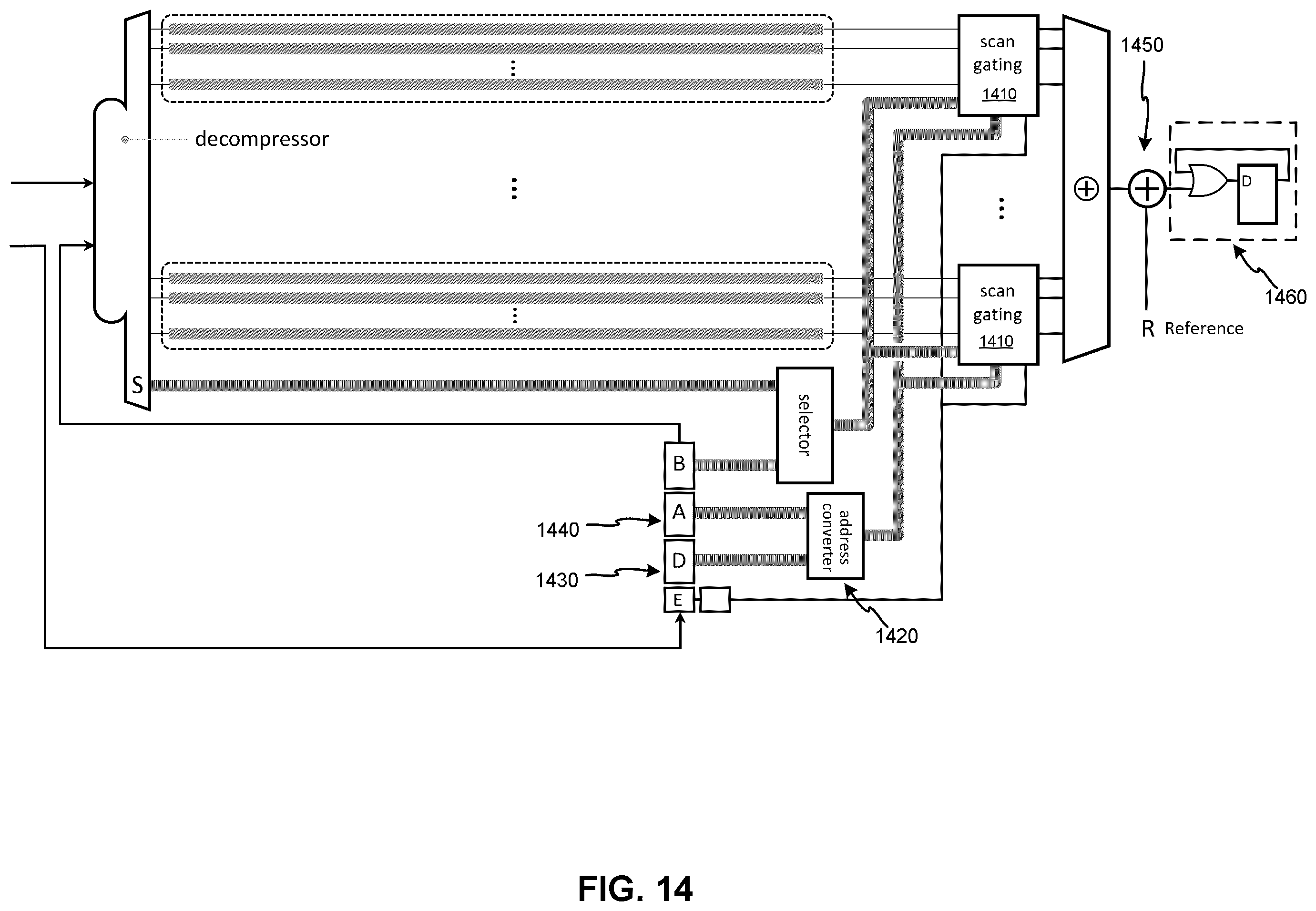Patent US11815555 Figure 14 – Universal compactor architecture for testing circuits