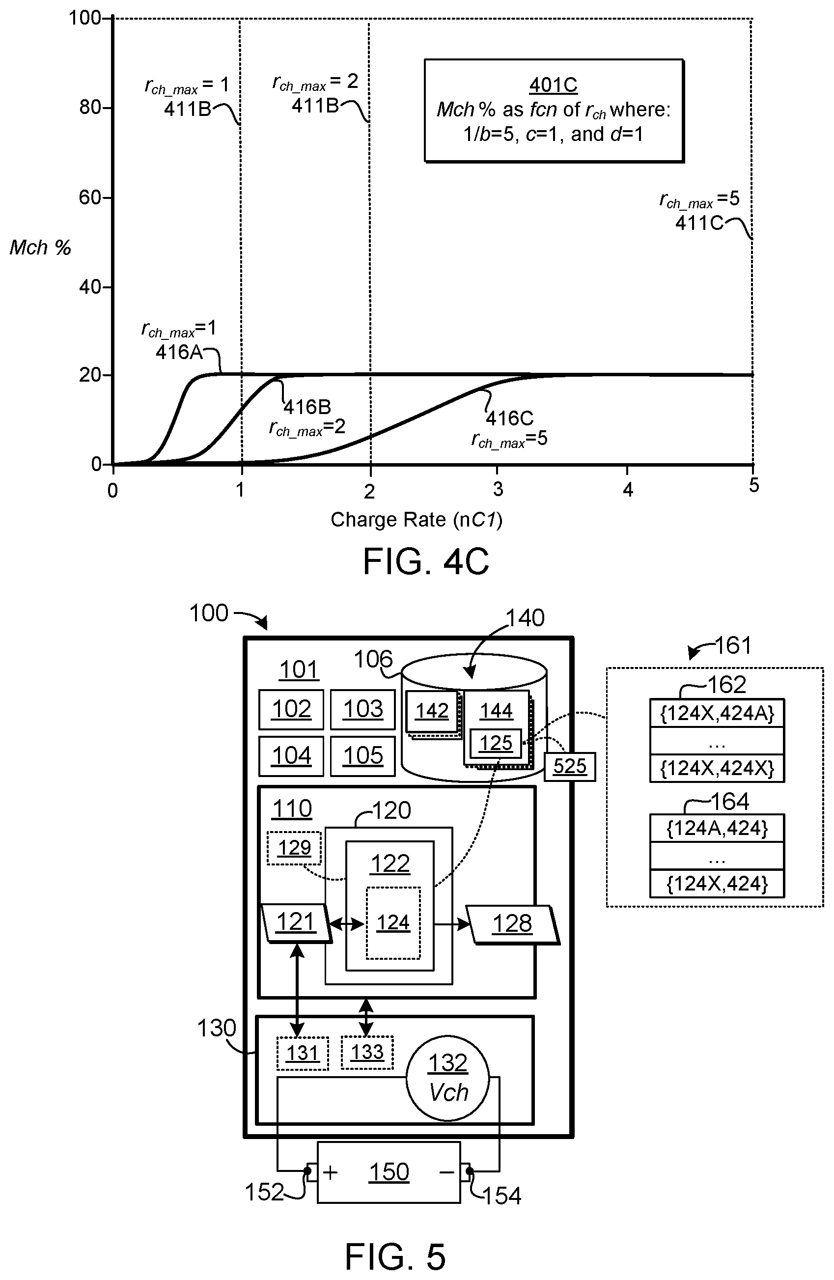 Patent US11815557 Figure 5 – Systems and methods for managing energy storage operations
