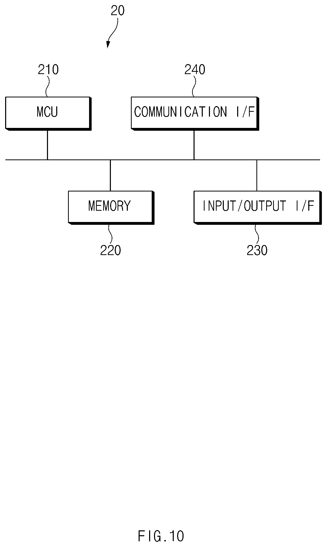 Patent US11815558 Figure 10 – Apparatus and method for diagnosing abnormal degradated battery cell