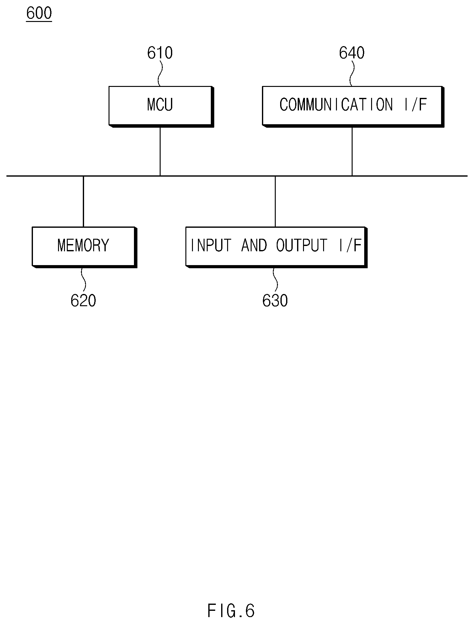 Patent US11815559 Figure 7 – Apparatus and method for diagnosing battery cell