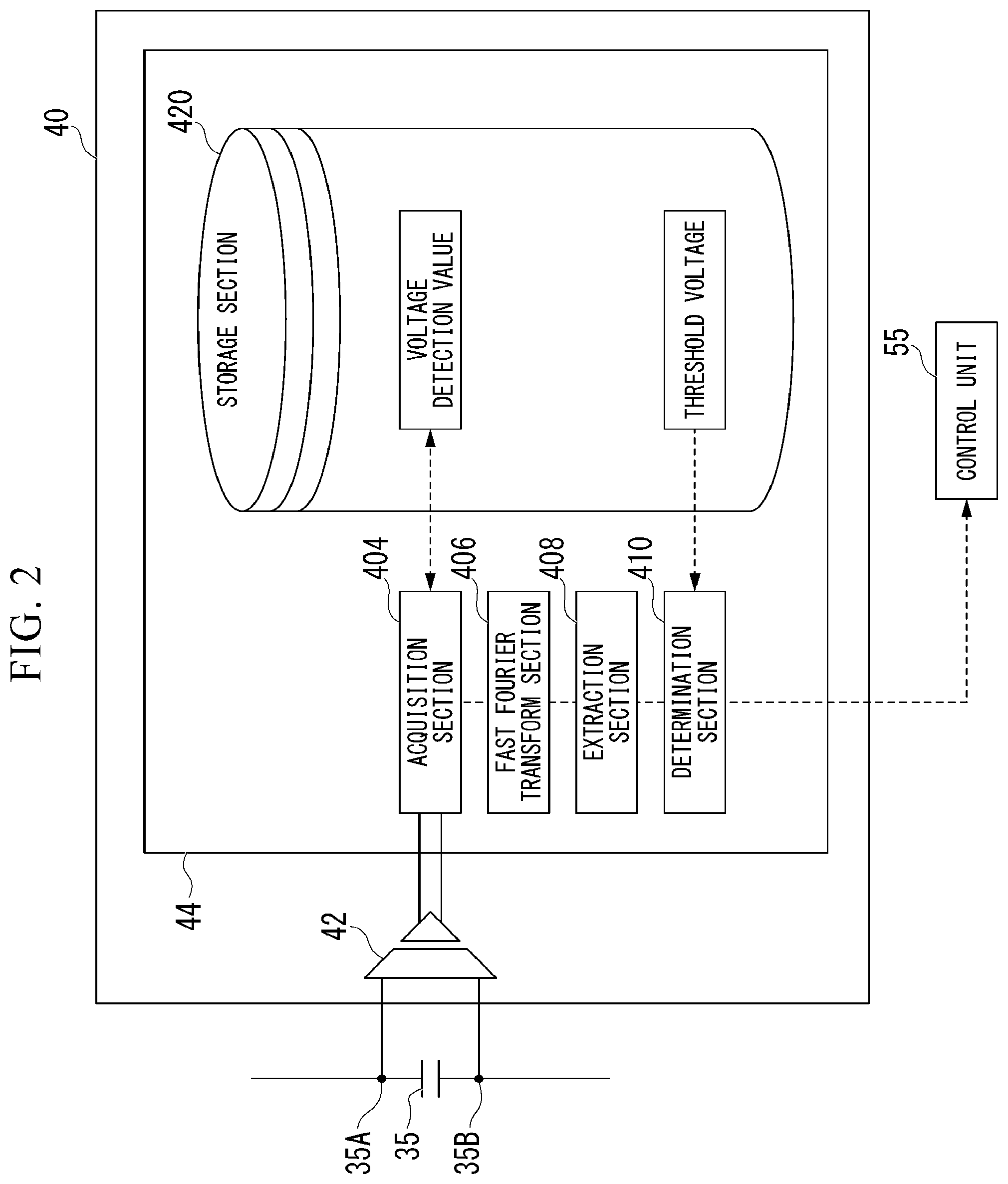 Patent US11815561 Figure 2 – AC-AC converter with open phase detection based on second harmonic