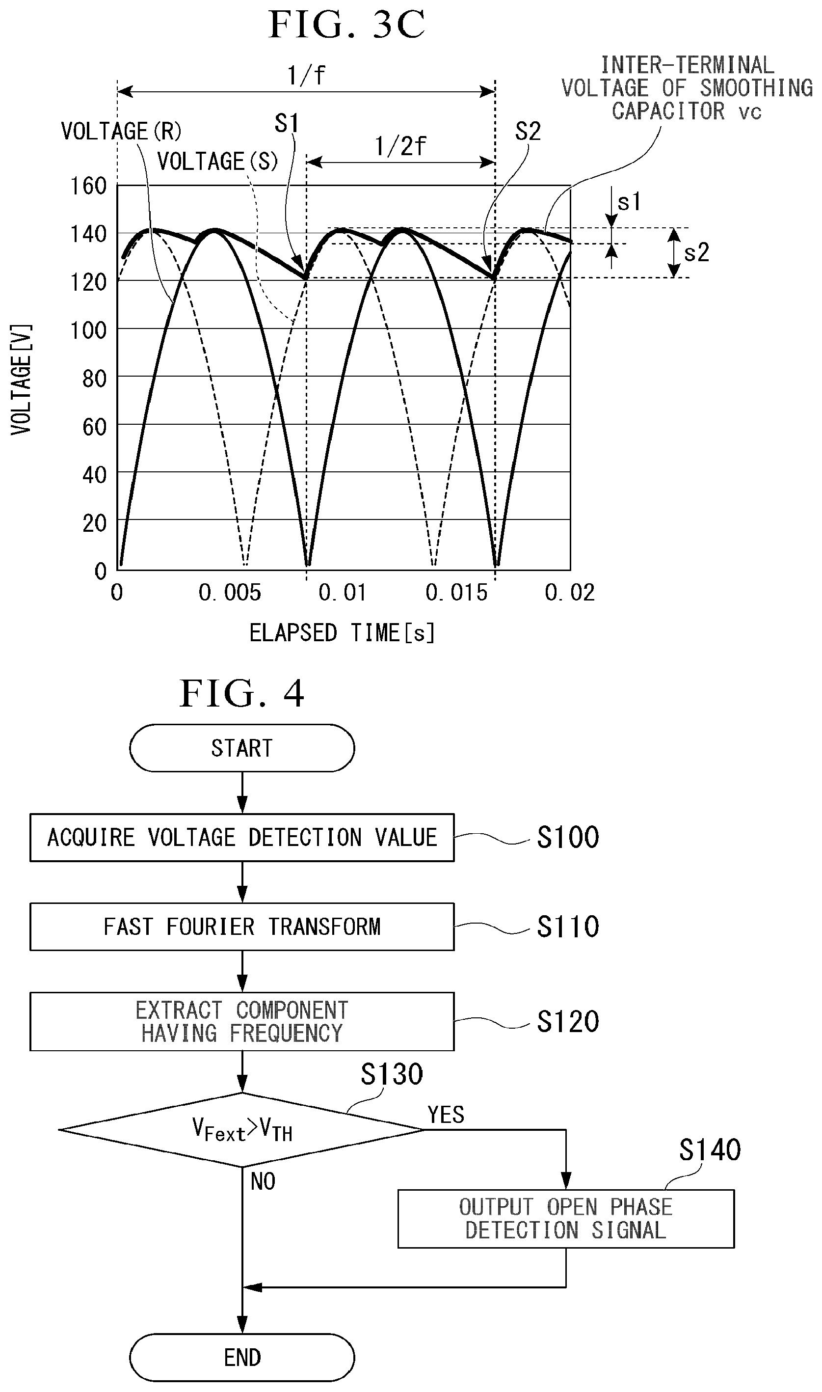Patent US11815561 Figure 4 – AC-AC converter with open phase detection based on second harmonic