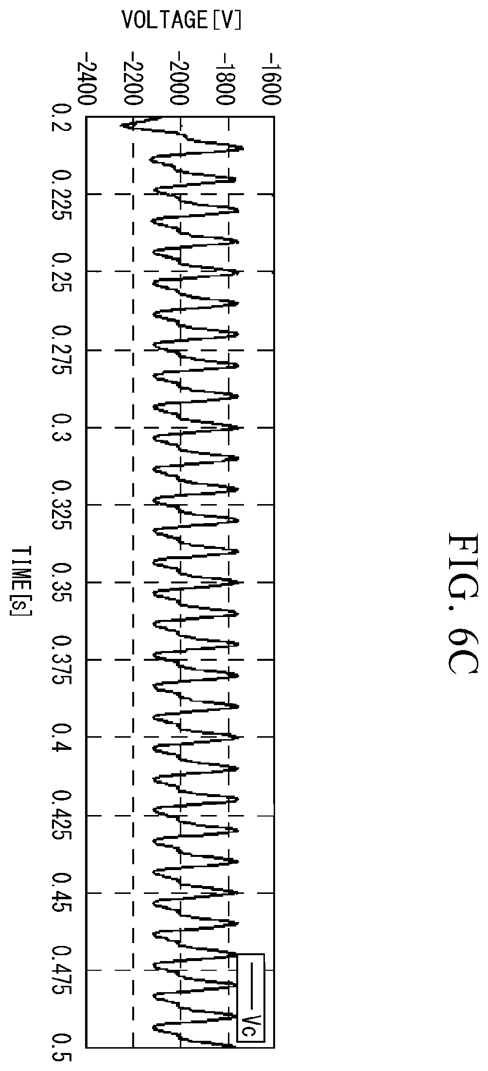Patent US11815561 Figure 8 – AC-AC converter with open phase detection based on second harmonic