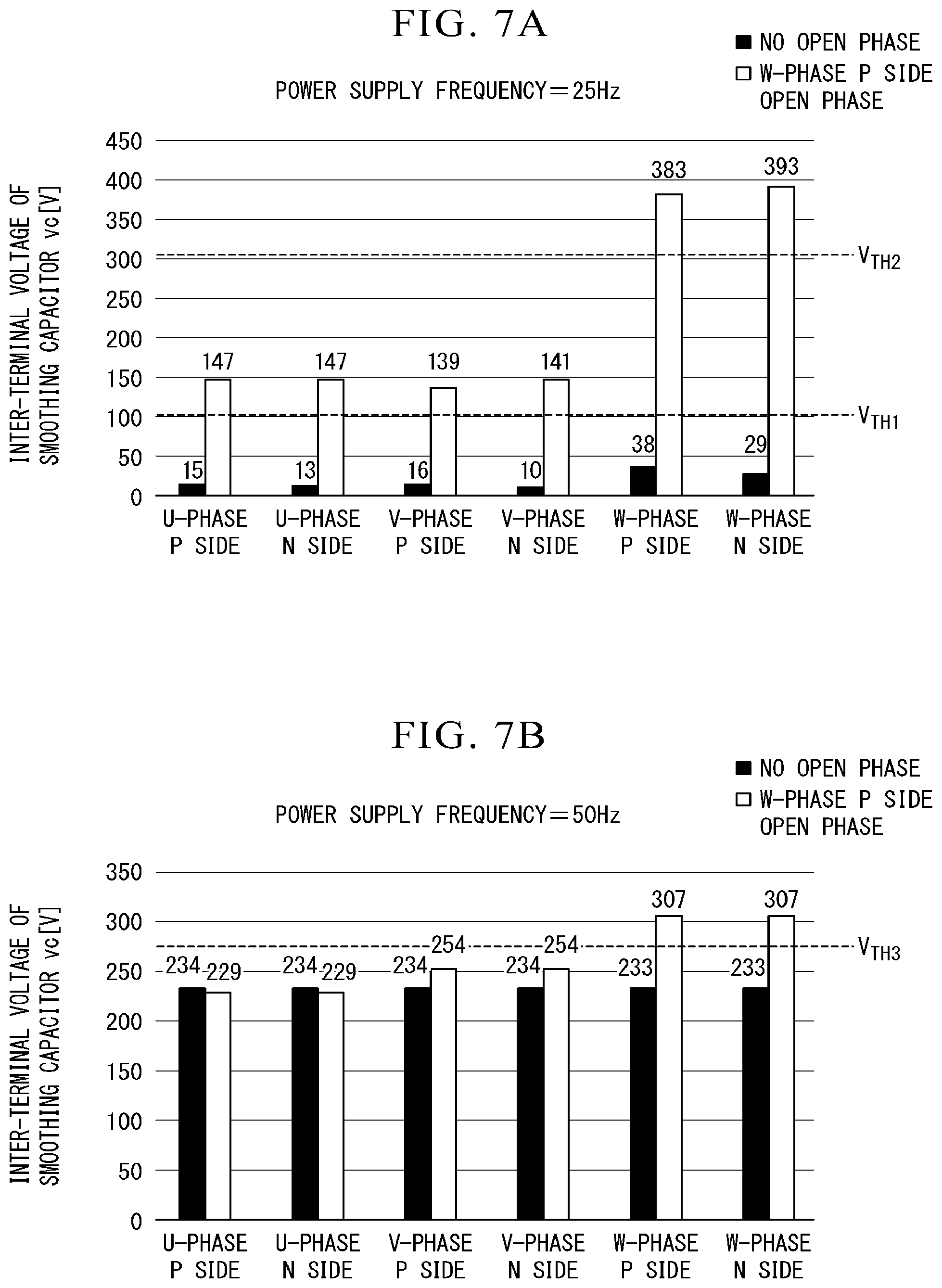 Patent US11815561 Figure 10 – AC-AC converter with open phase detection based on second harmonic