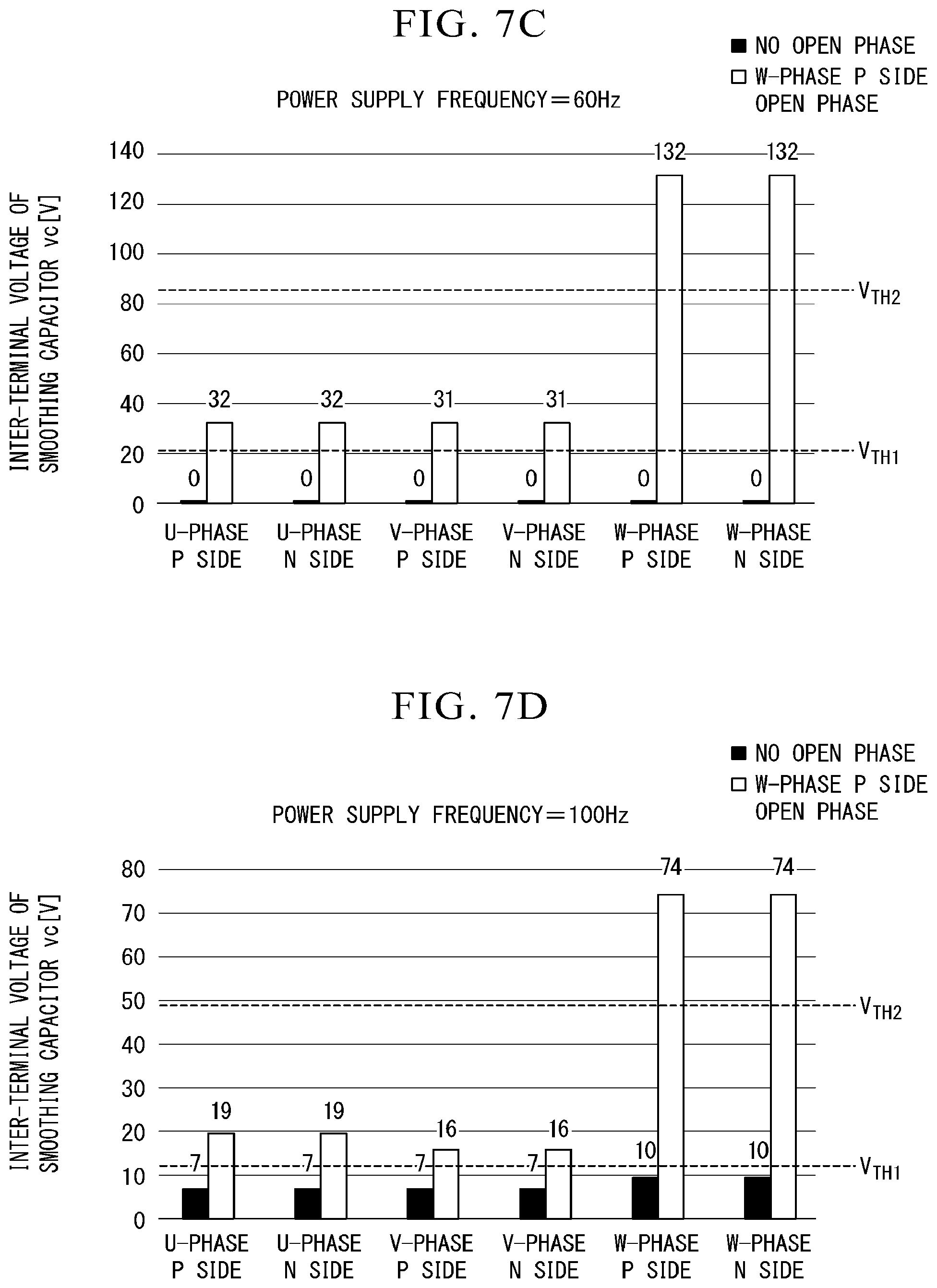 Patent US11815561 Figure 11 – AC-AC converter with open phase detection based on second harmonic