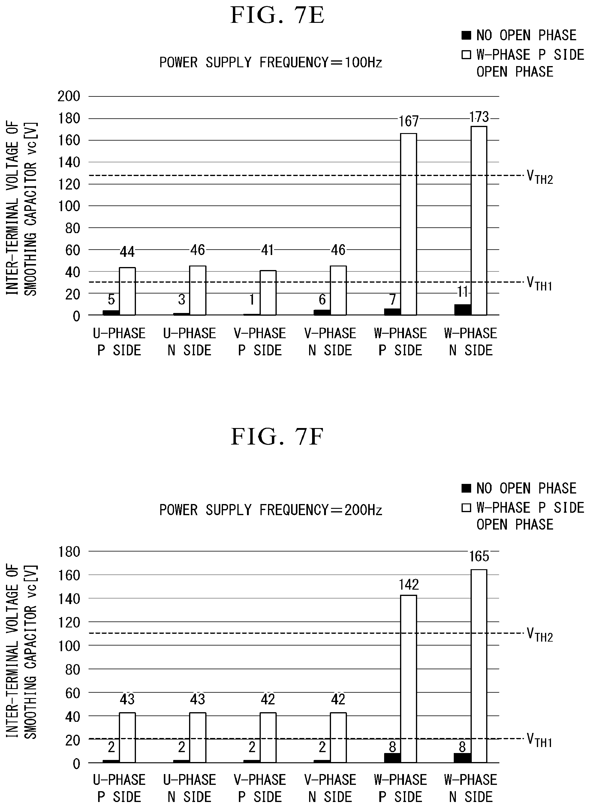 Patent US11815561 Figure 12 – AC-AC converter with open phase detection based on second harmonic