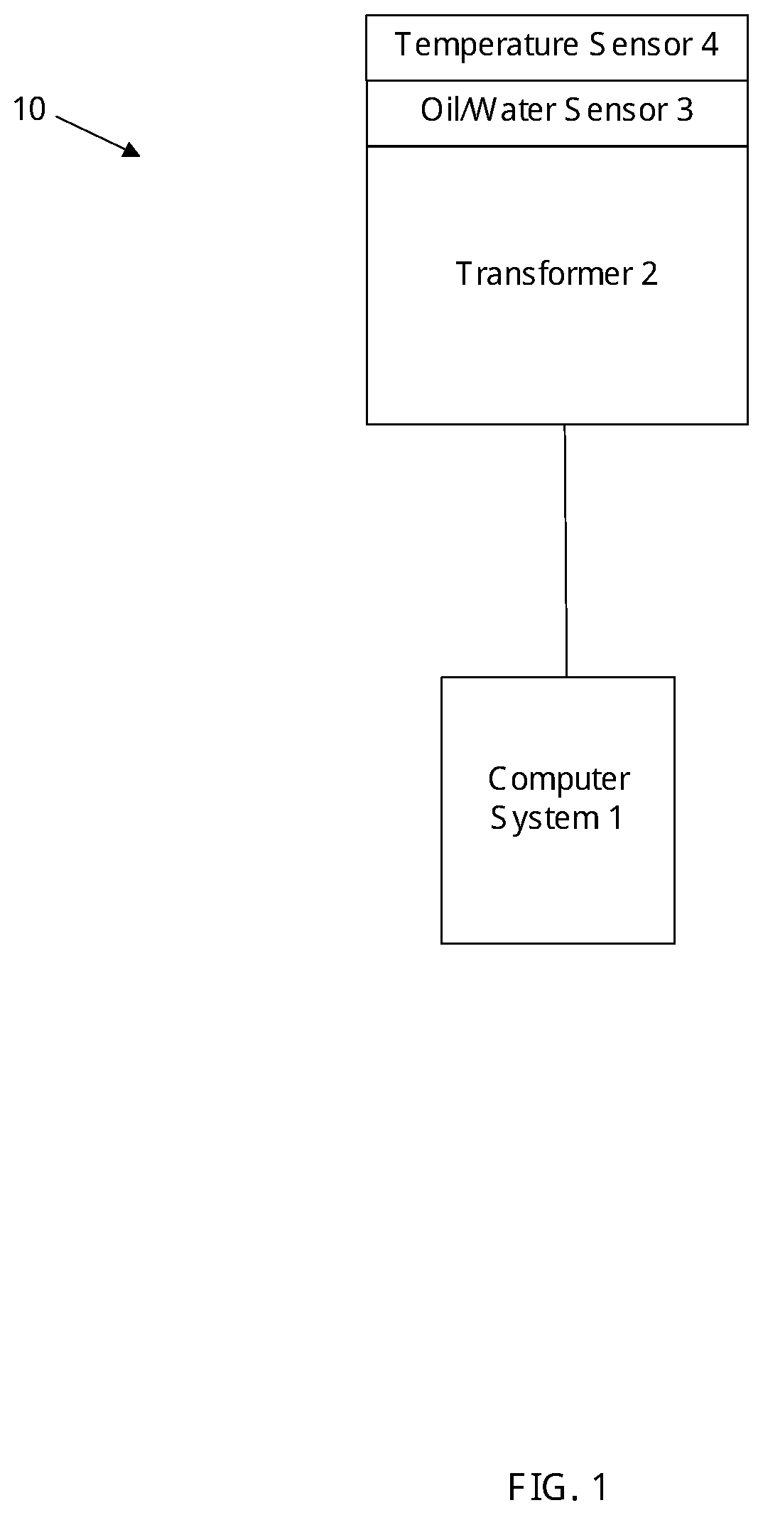 Patent US11815566 Figure 1 – System and method of determining age of a transformer