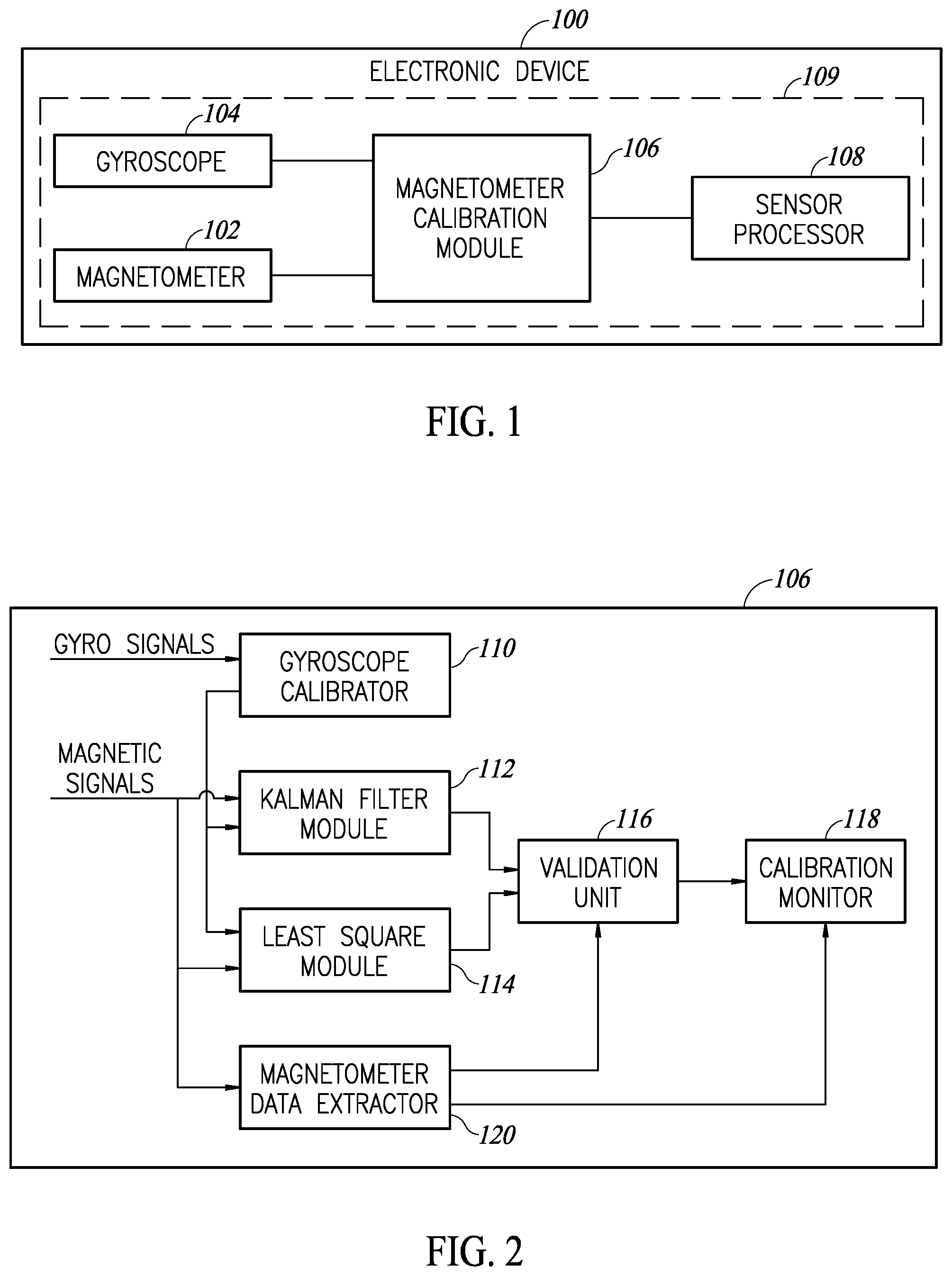 Patent US11815568 — System and method for fast magnetometer calibration using gyroscope — Figure 1
