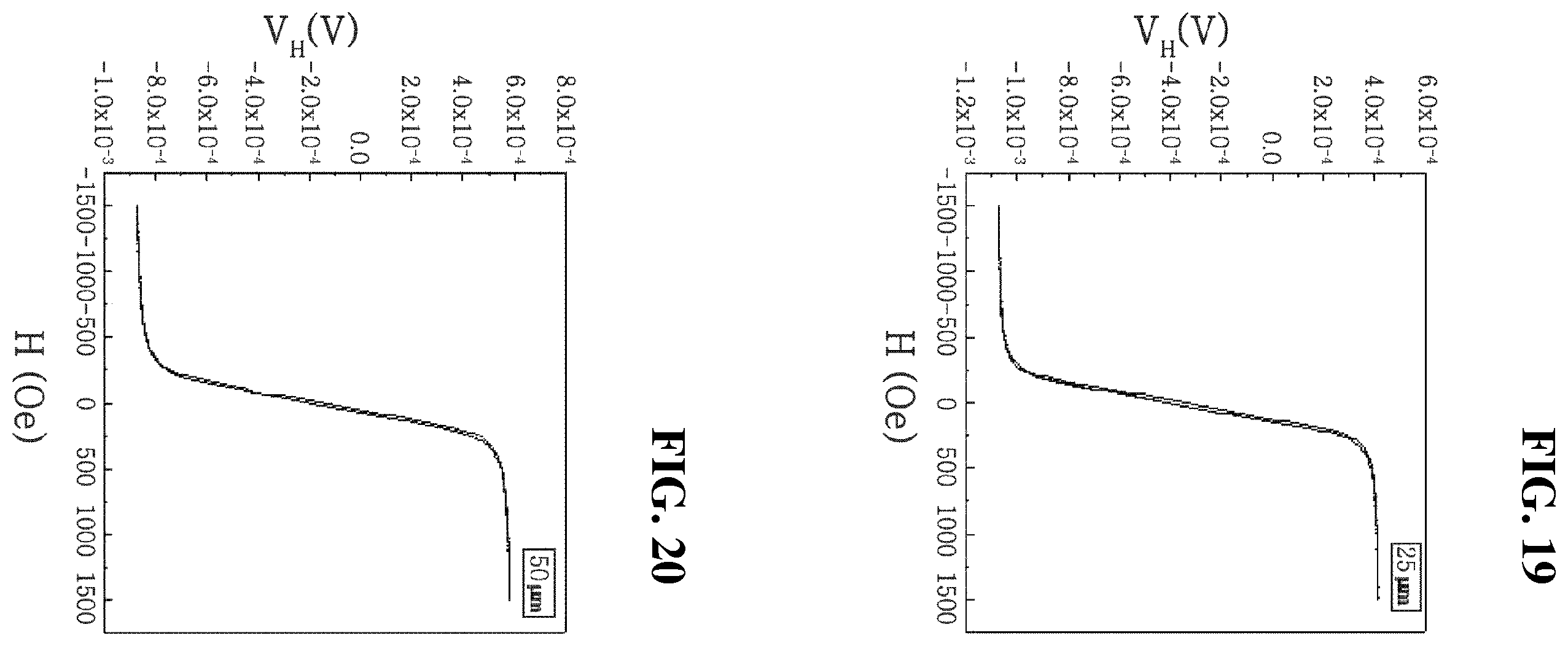 Patent US11815569 Figure 15 – Magnetic sensor and hall sensor, each using anomalous hall effect, and method for manufacturing hall sensor