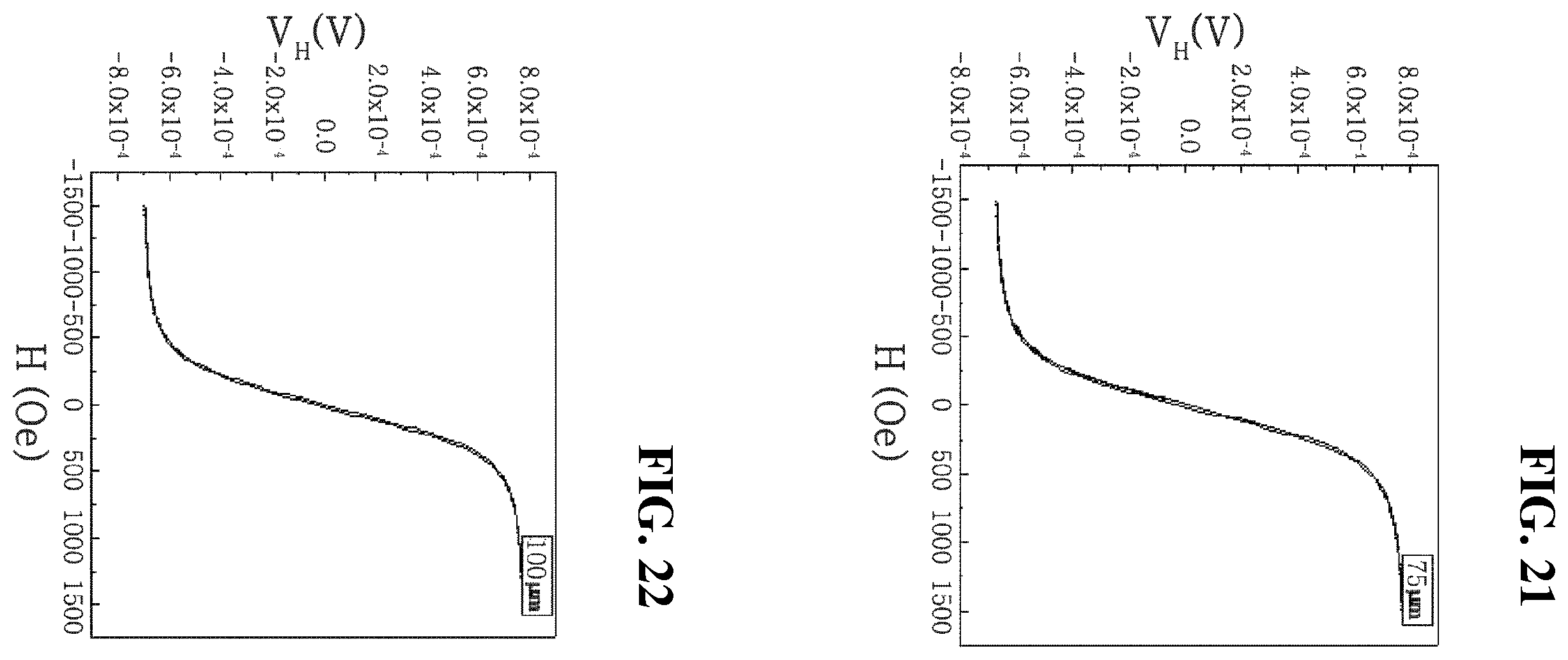 Patent US11815569 Figure 16 – Magnetic sensor and hall sensor, each using anomalous hall effect, and method for manufacturing hall sensor