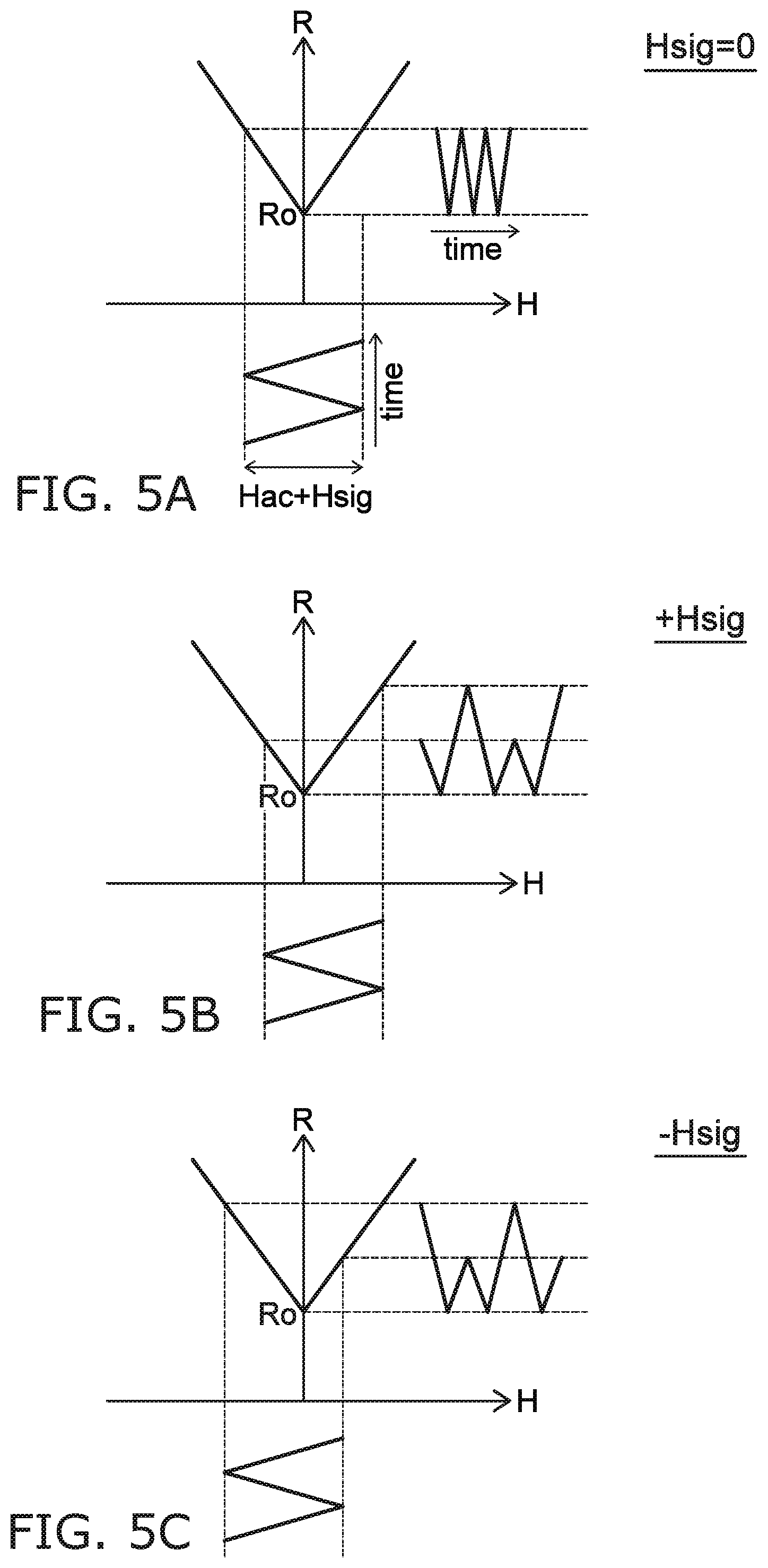 Patent US11815570 Figure 5 – Magnetic sensor and diagnostic device