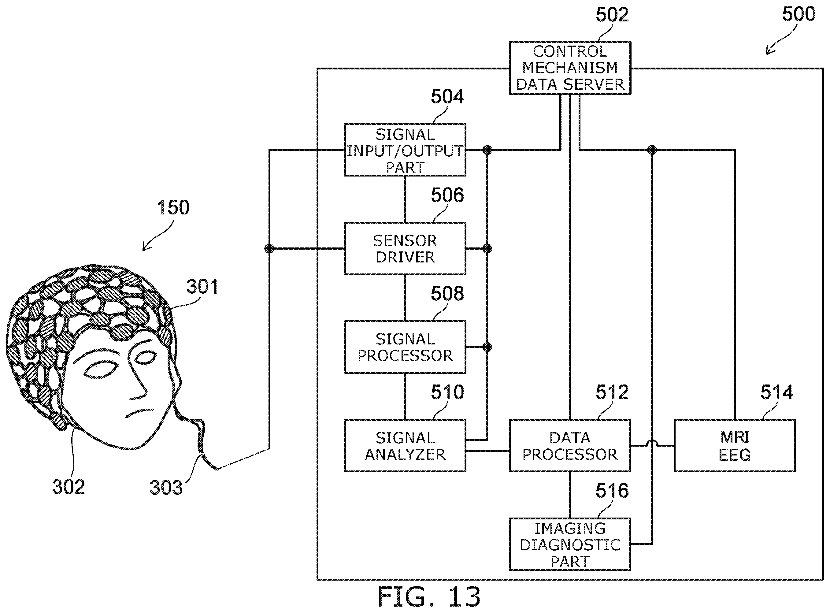 Patent US11815570 Figure 12 – Magnetic sensor and diagnostic device