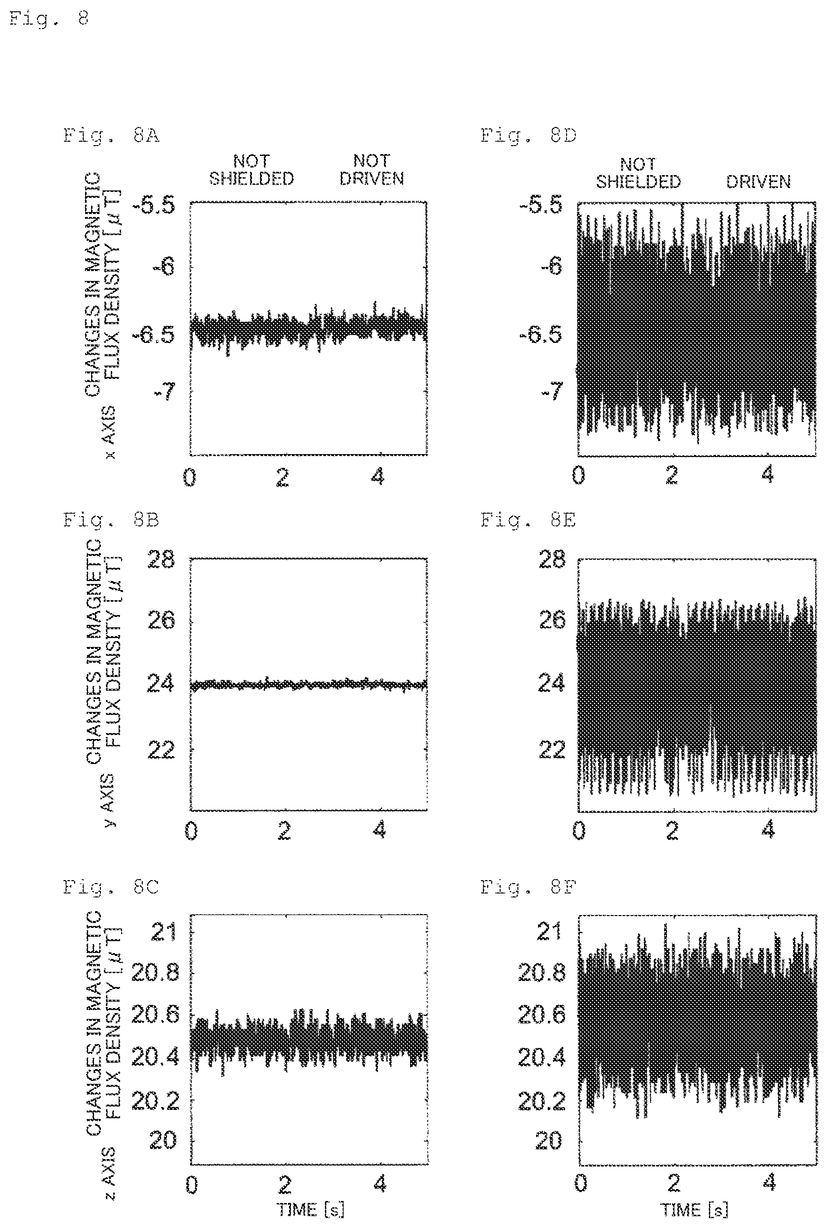Patent US11815572 Figure 8 – Pseudo force sense generation apparatus