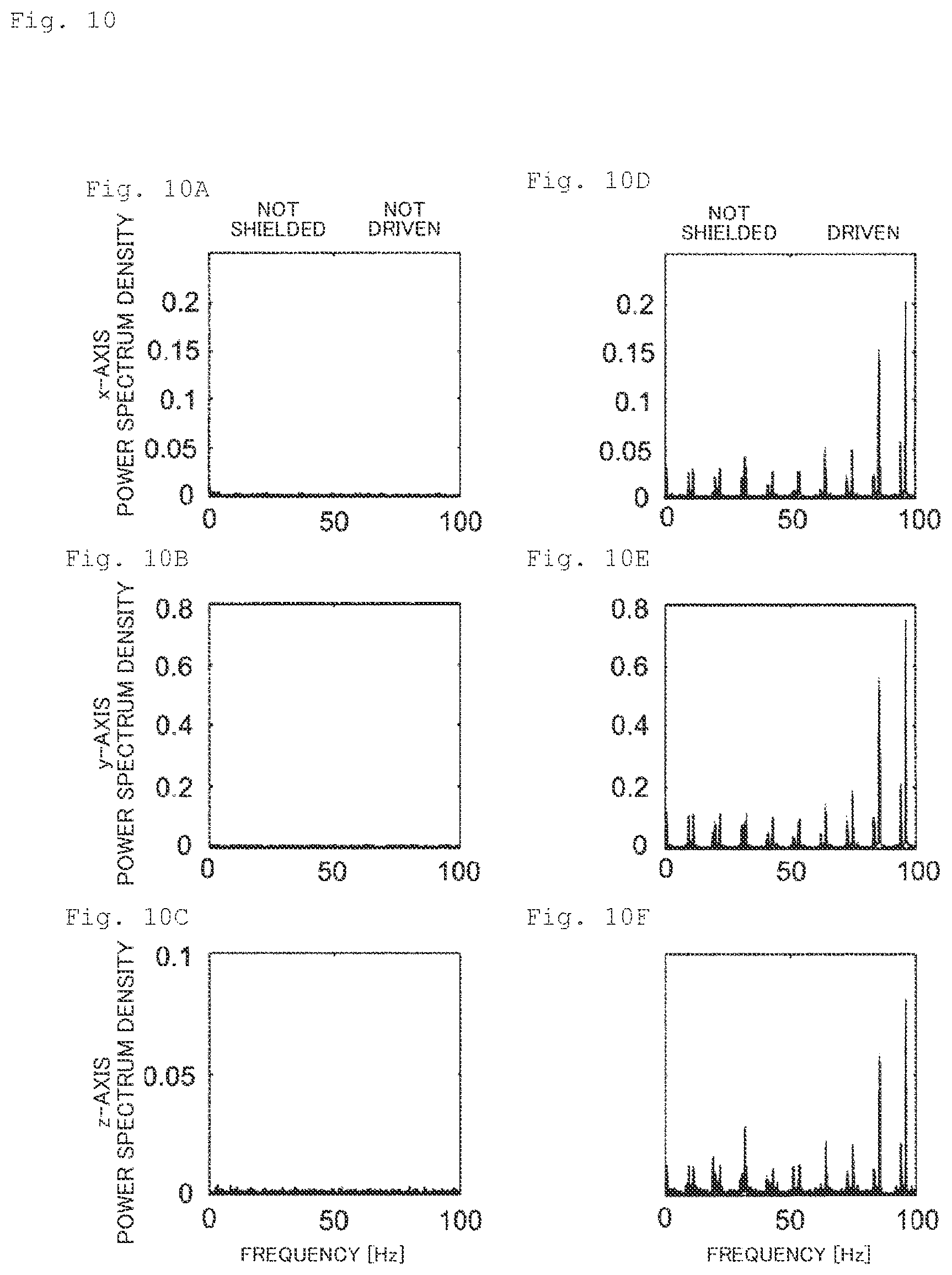 Patent US11815572 Figure 10 – Pseudo force sense generation apparatus