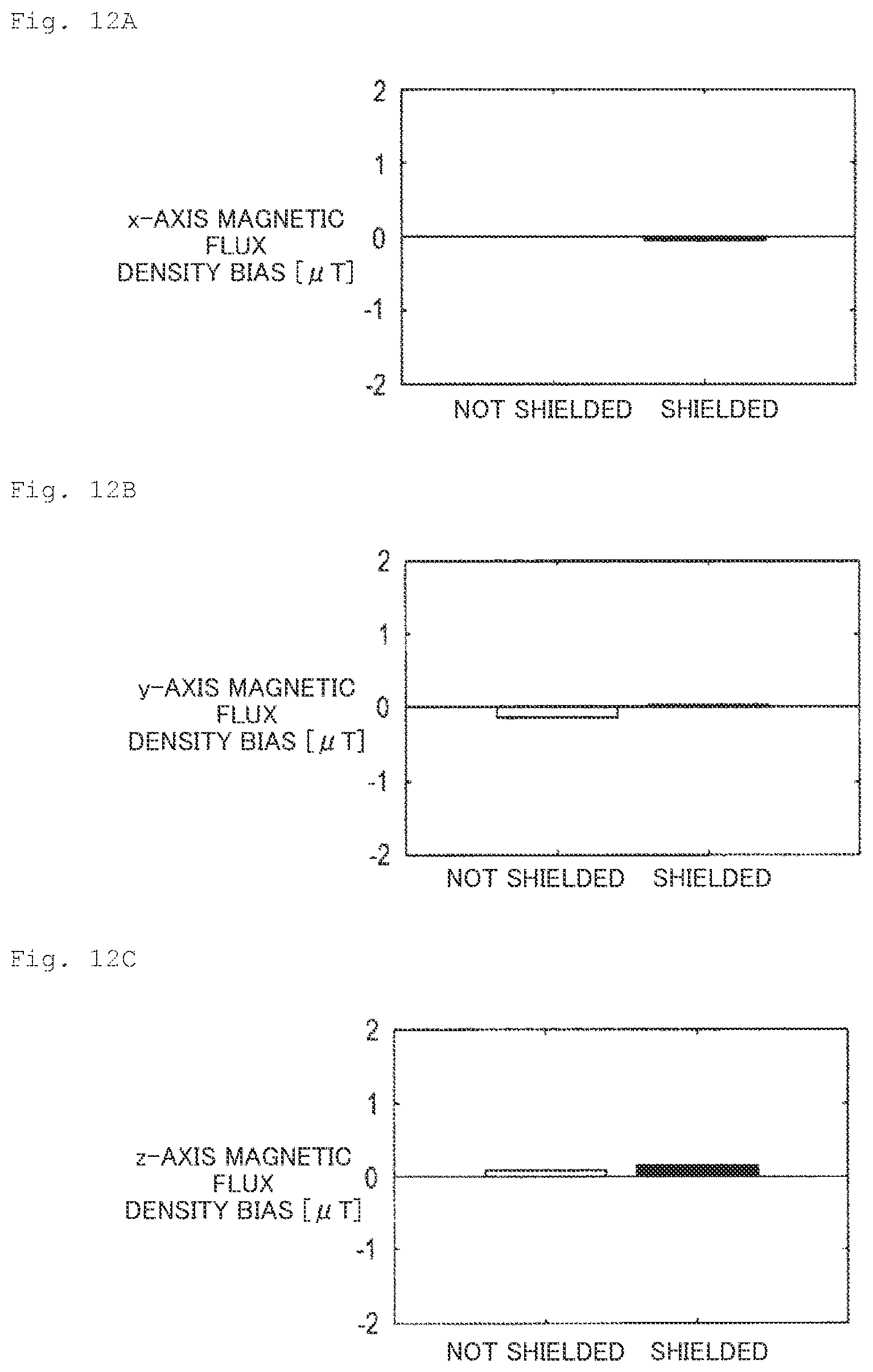 Patent US11815572 Figure 12 – Pseudo force sense generation apparatus