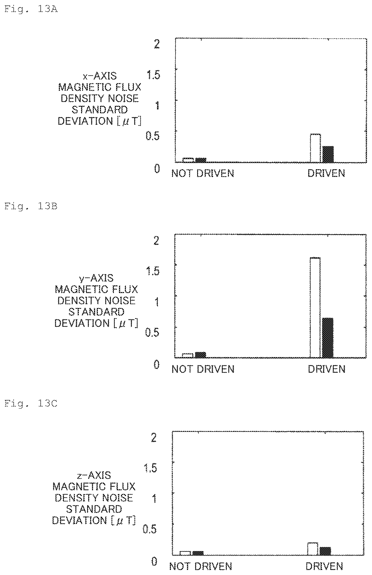 Patent US11815572 Figure 13 – Pseudo force sense generation apparatus