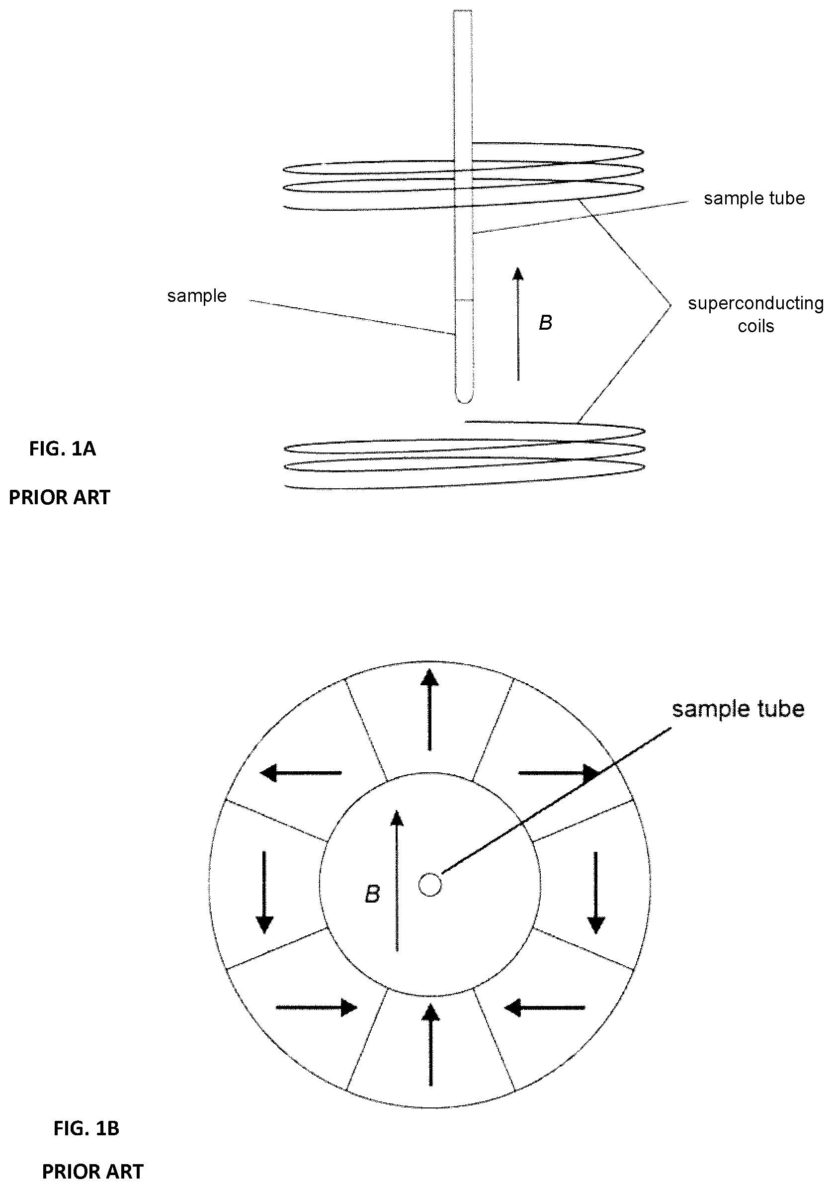 Patent US11815574 Figure 1 – Magnet configurations