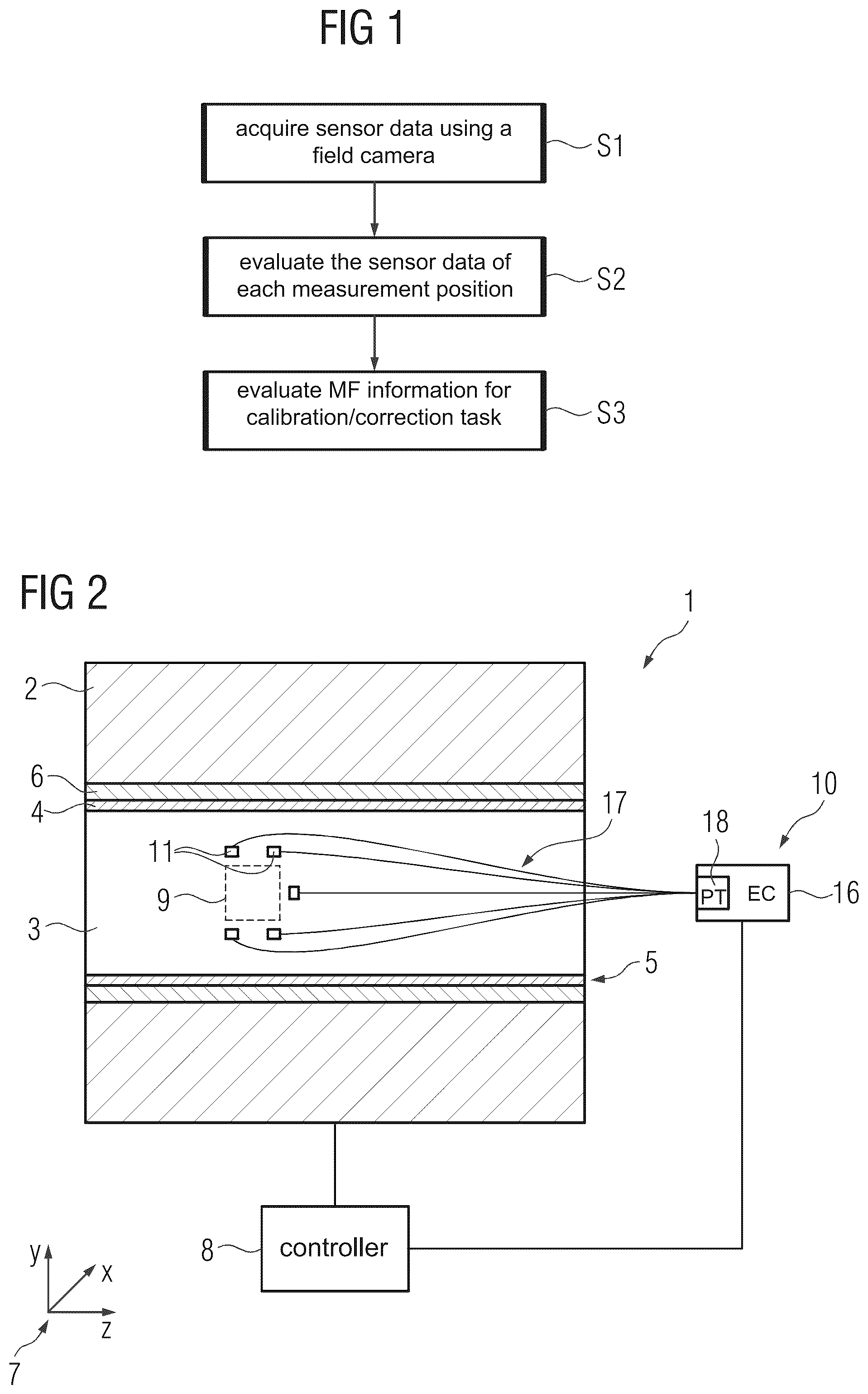 Patent US11815575 Figure 1 – Magnetic resonance imaging device, computer-implemented method for operating a magnetic resonance imaging device, computer program and electronically readable storage medium