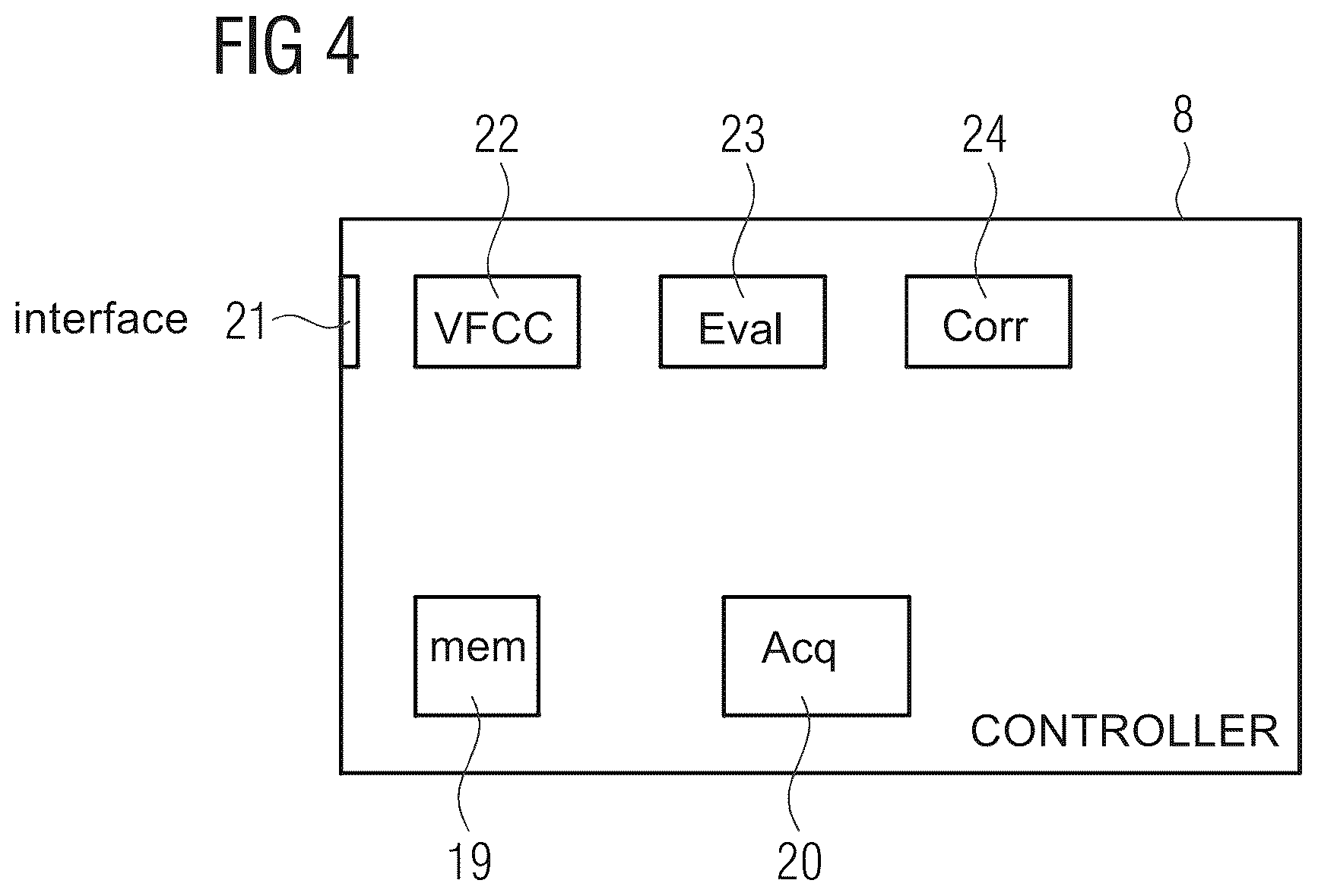 Patent US11815575 Figure 3 – Magnetic resonance imaging device, computer-implemented method for operating a magnetic resonance imaging device, computer program and electronically readable storage medium