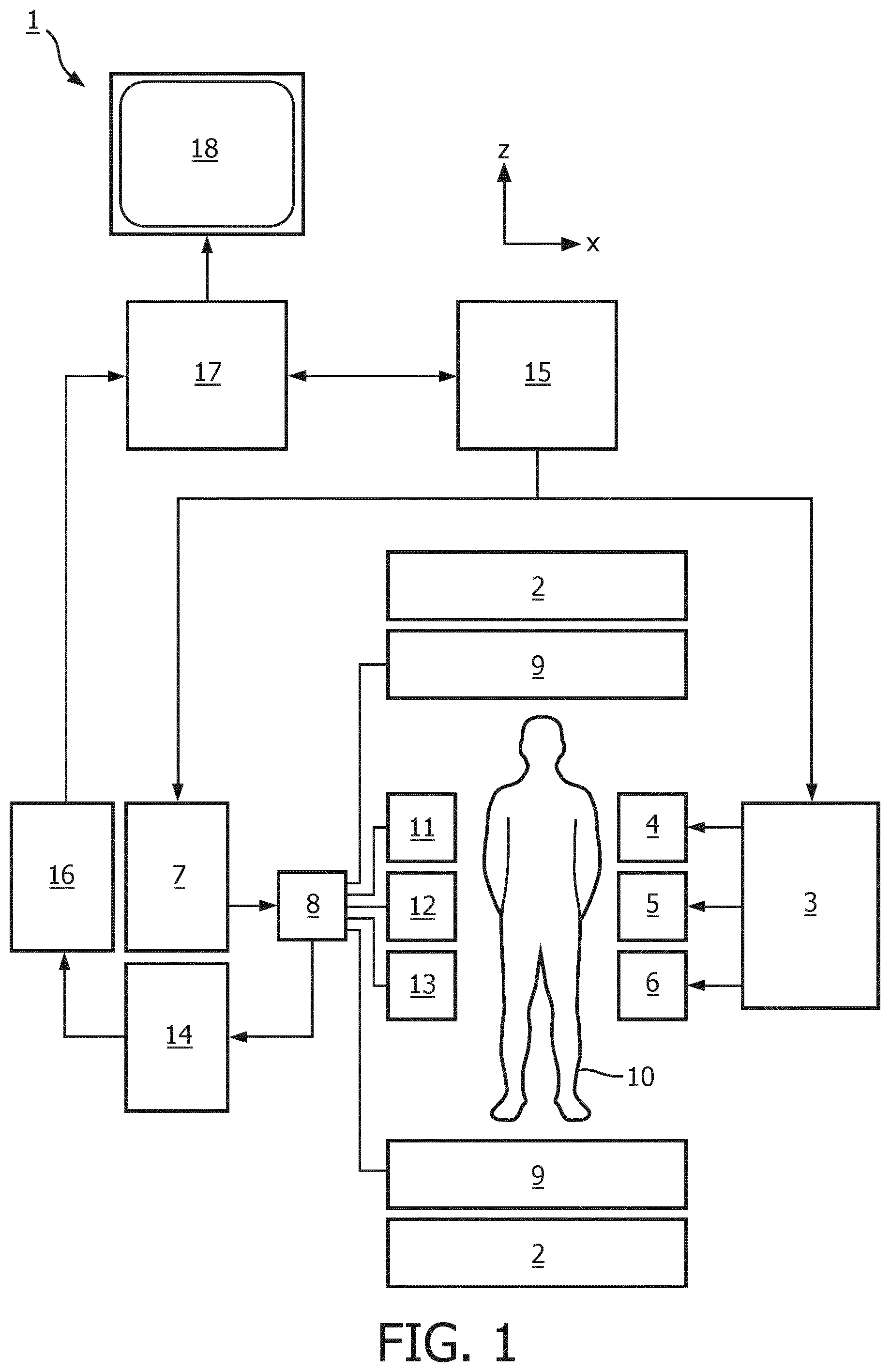 Patent US11815577 Figure 1 – Parallel MR imaging using wave-encoding