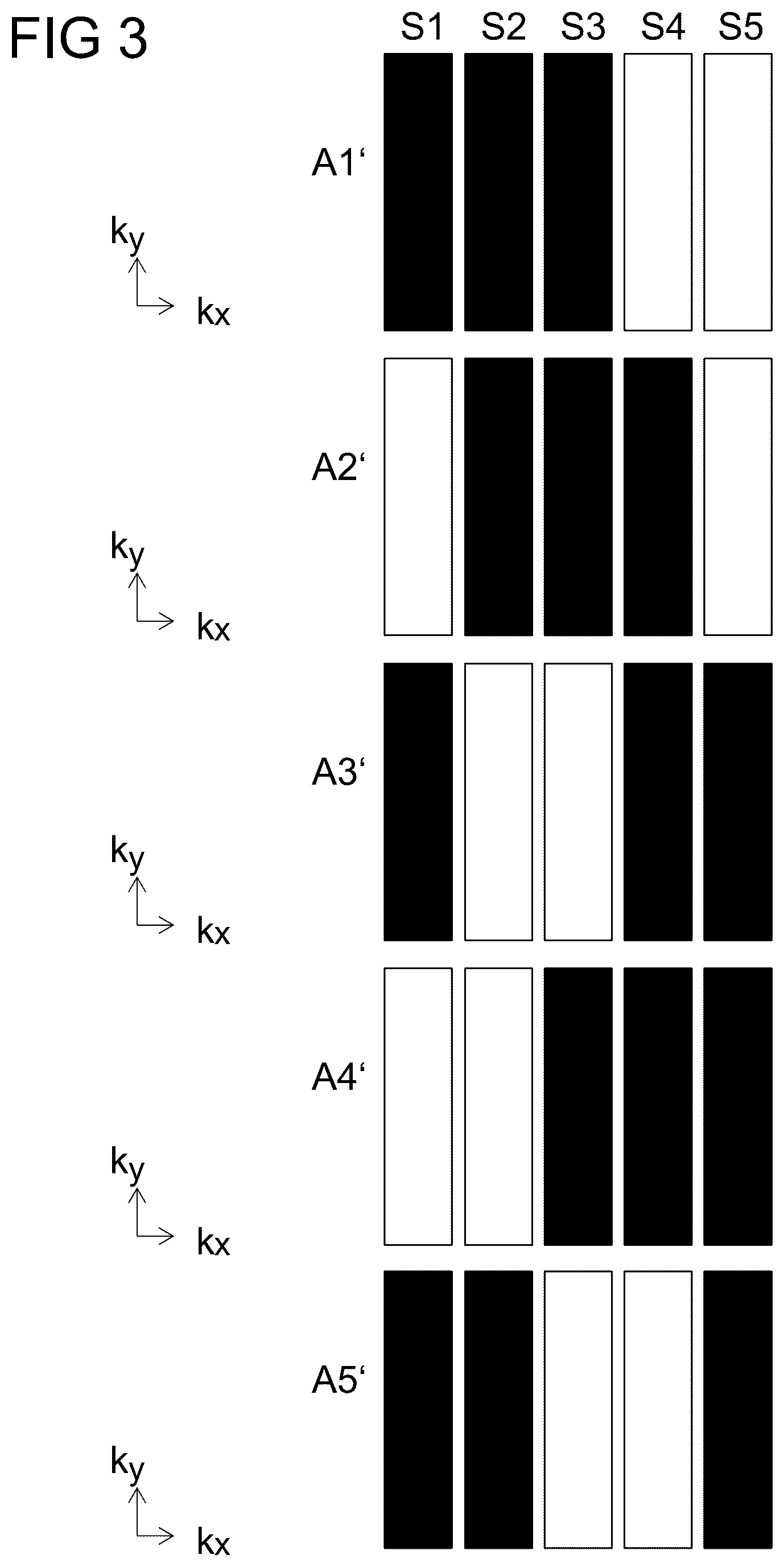 Patent US11815578 Figure 3 – Method and system for avoiding artifacts during the acquisition of MR data