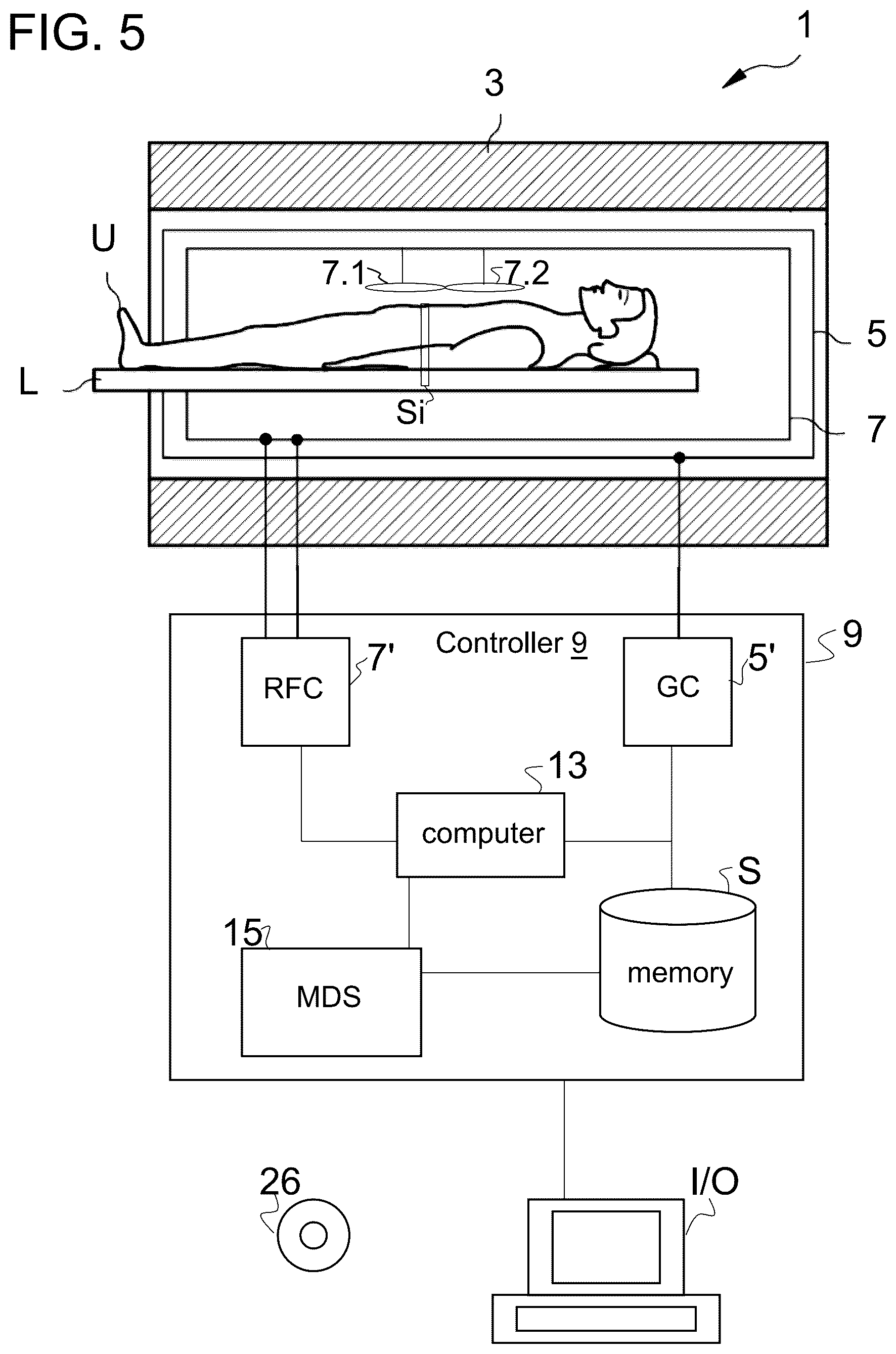 Patent US11815578 Figure 5 – Method and system for avoiding artifacts during the acquisition of MR data