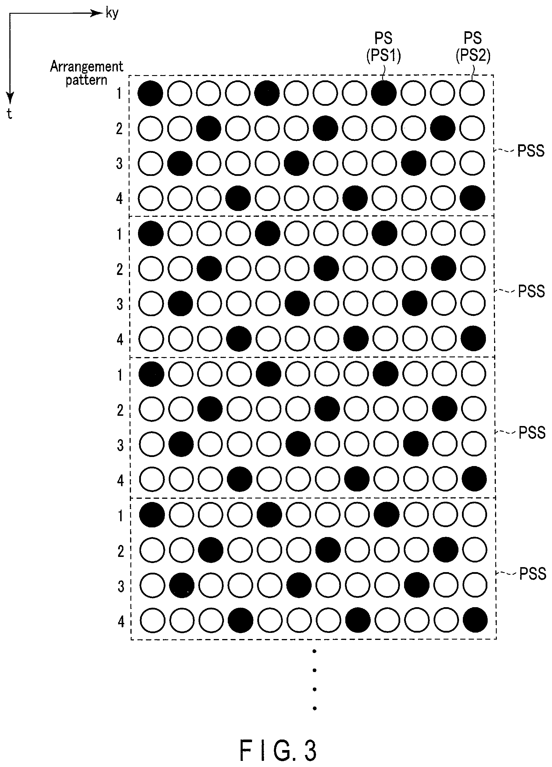 Patent US11815579 Figure 3 – Magnetic resonance imaging apparatus and method